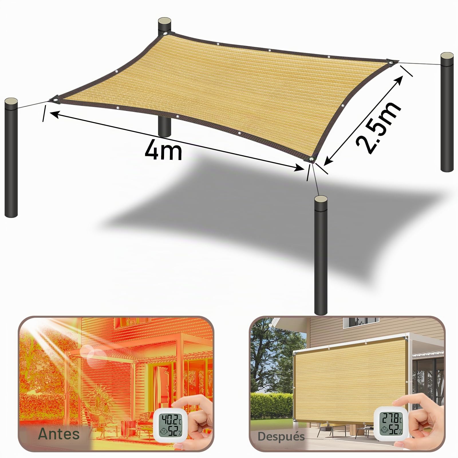 Malla Sombra - Malla de sombreado con ojales 2,5x4m Duradera Malla de sombreado 95% Protección UV Sombrilla para protección solar en balcones, jardines, invernaderos y terrazas