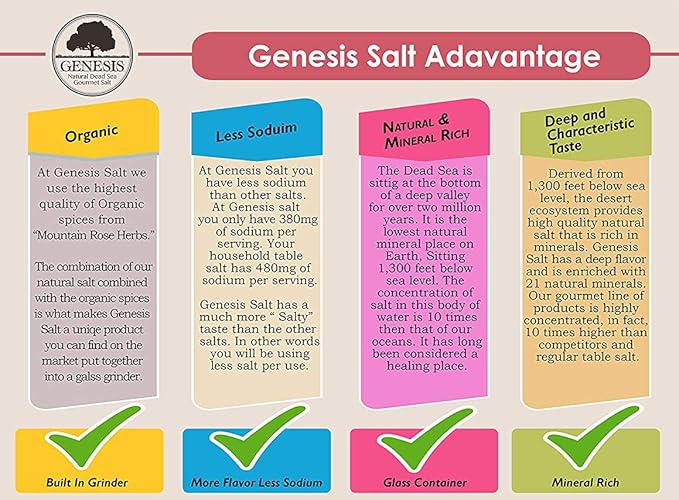 Genesis Salt Sal de Eneldo - 3.36 oz miniatura 7