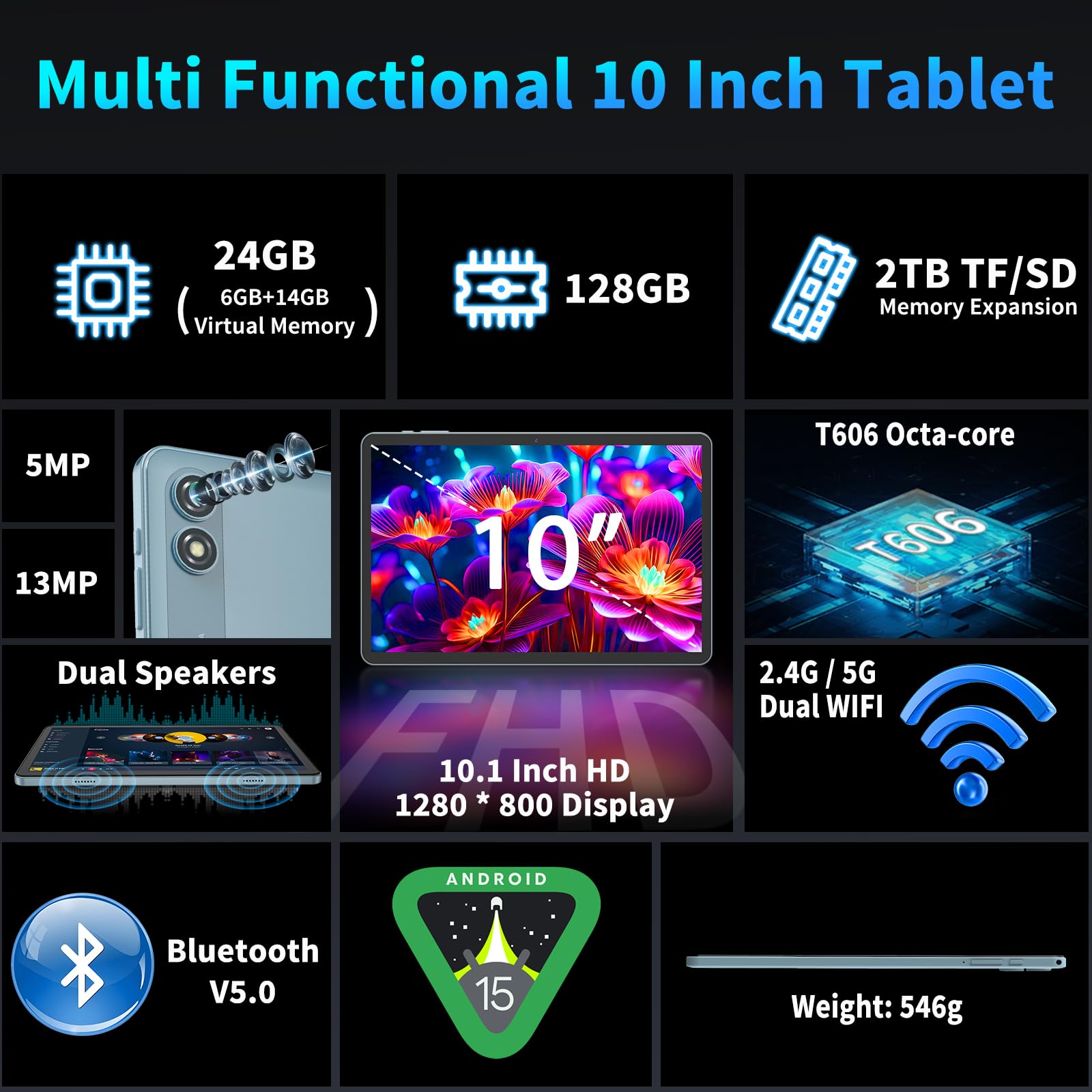 Amazon.com : Relndoo 2025 Android 15 Tablet with Keyboard