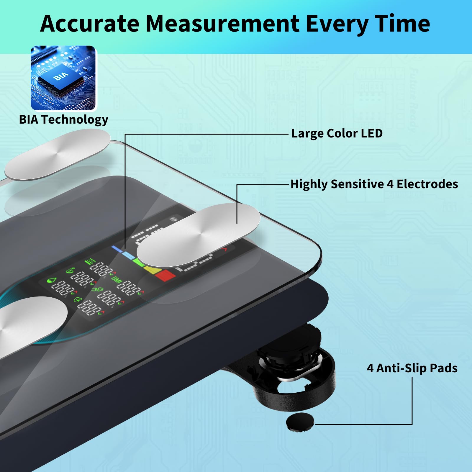 arboleaf Körperfettwaage, Waage mit Körperfett und Muskelmasse mit Großem LED-Display, Körperanalysewaage mit BIA Technologie, hochpräzise Körperwaage Bluetooth bis 180kg/400lbs-CS20L