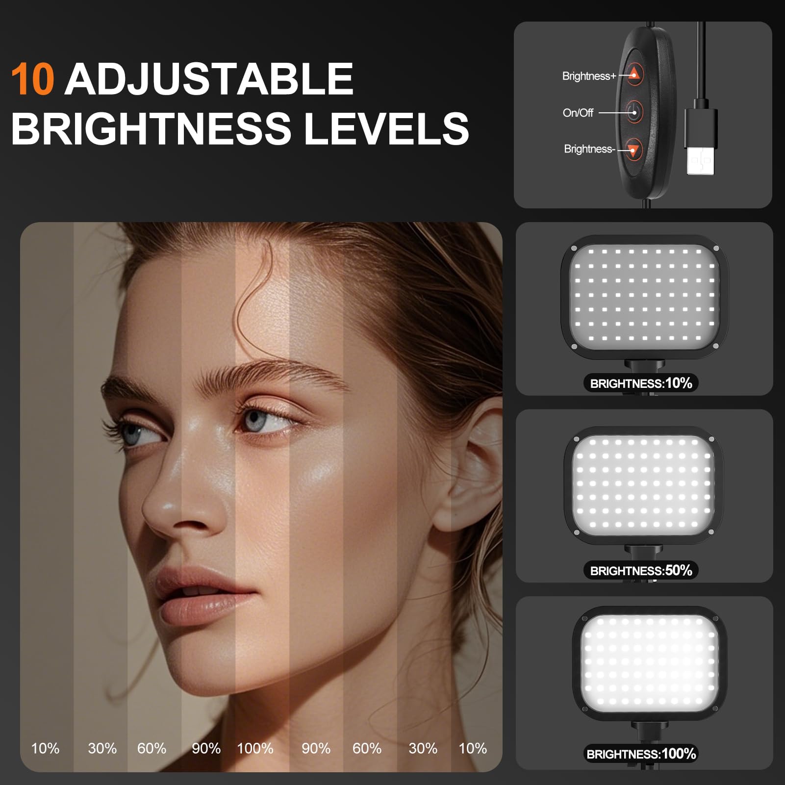 EMART Basics - Luz LED de video, paquete de 2 unidades de iluminación de teclas de panel de estudio con soportes de trípode y filtros, bicolor regulable, portátil, 3000 ~ 5700 K, CRI97, 1000 lux, para