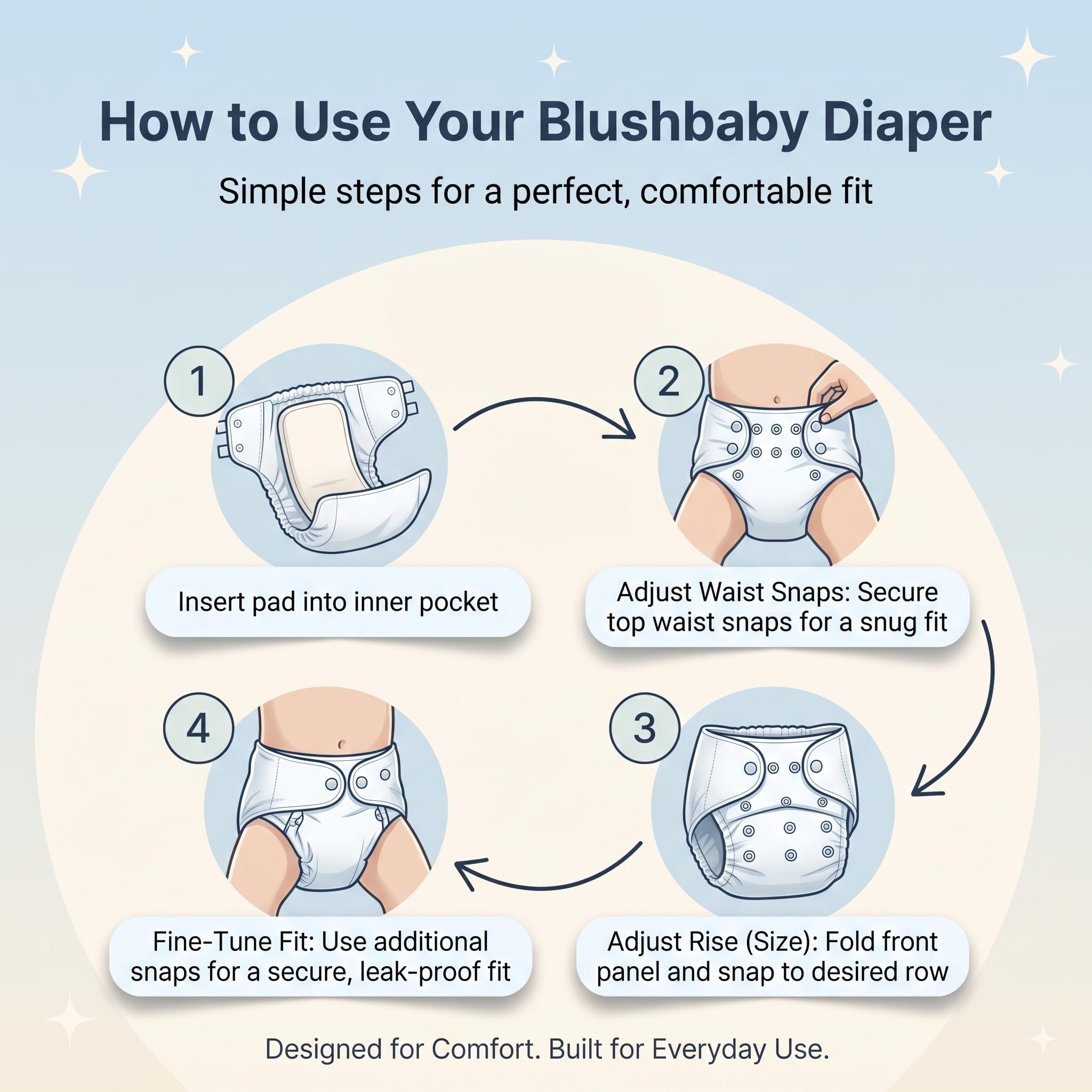 Blushbaby Premium Reusable Cloth Diaper for Babies (3 Months - 3 Years) | 6 Washable Diaper with 6 Insert Pad | Adjustable, Leak-Proof, rash free & Absorbent | Freesize Diaper (5-18kg) 4