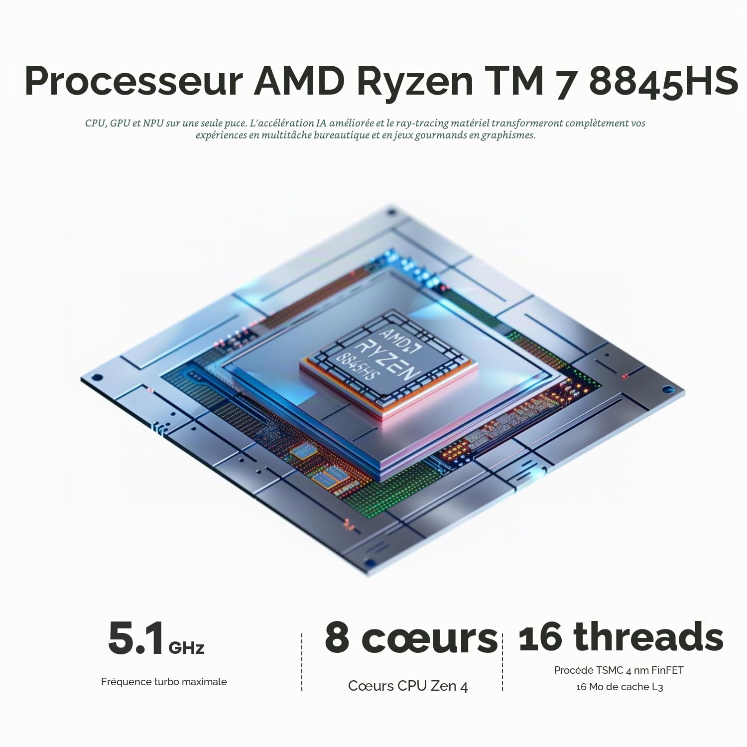Beelink SER8 Mini Gaming PC, Processeur Ryzen 7 8845HS 8 cœurs 16 Threads 5.1 GHz, RAM 64G DDR5, SSD 1T, 4K@120Hz, USB4/DP/HDMI/ 2.5G LAN/WiFi6 BT5.2