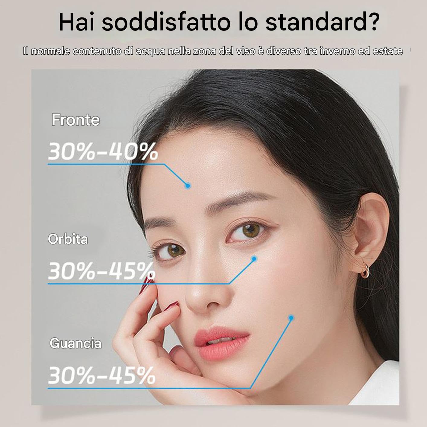 Skin Hydration Tester Monitor - Skin Tester | Professional Digital LCD Display Water Oil Face Care Device For Home Beauty Salon Or Travel, Portable Travel-friendly sskincare device