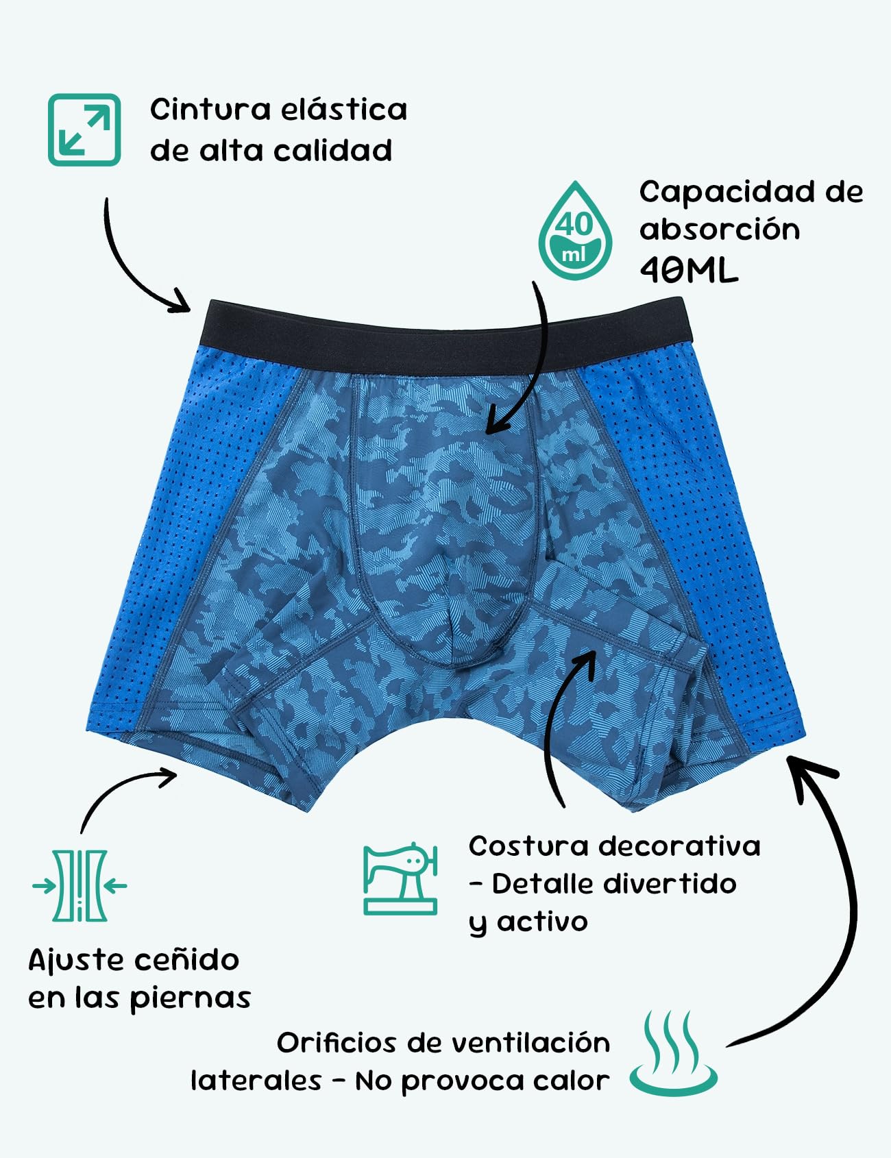 Carer Pack de 2 Calzoncillos de Incontinencia para Niños Boxer para Incontinencia Leve 40 ml Capacidad de Absorción Camuflaje Transpirable Ligero Suave Reutilizable Negro y Azul Oscuro