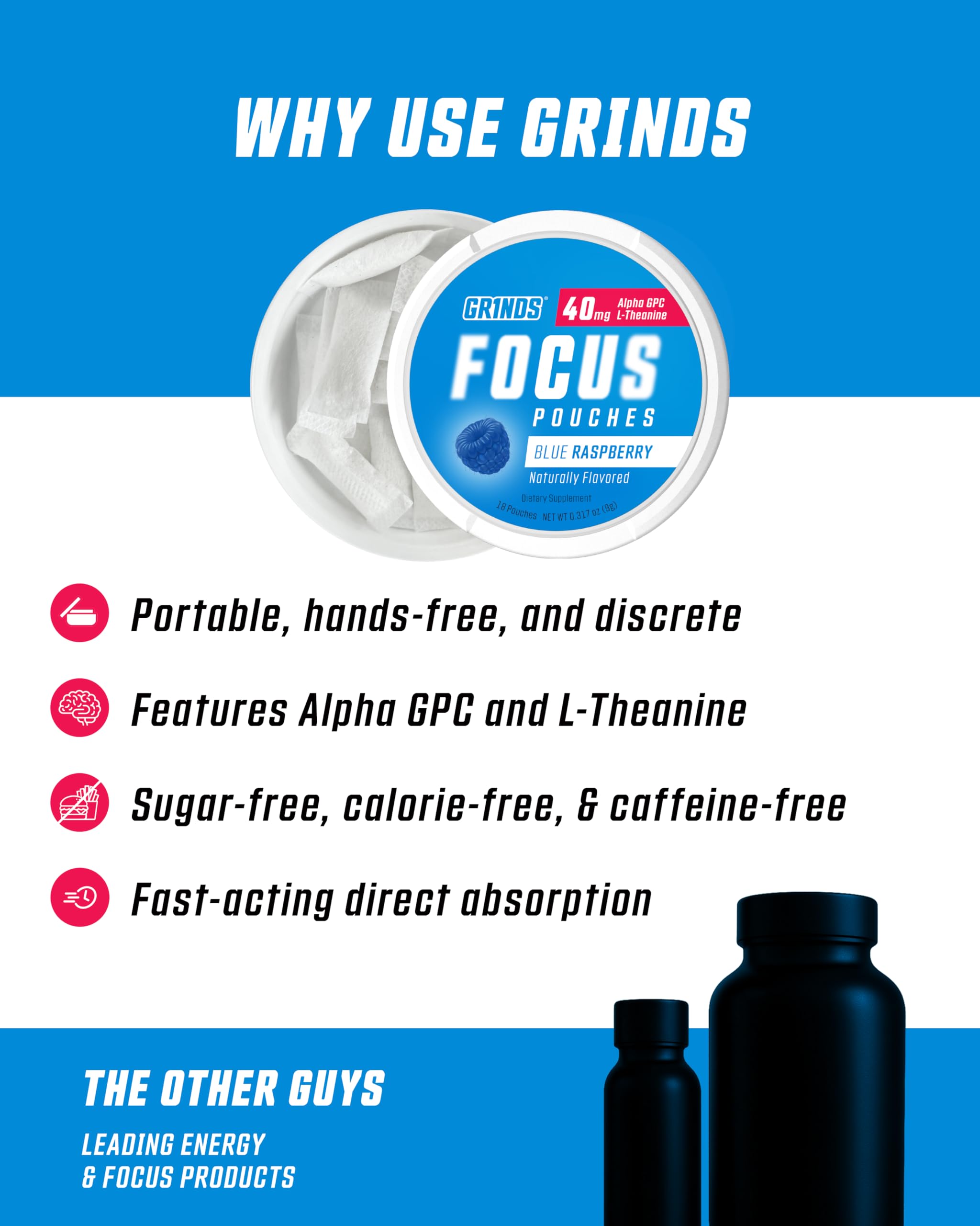 GRINDS Focus Nootropic Pouches, Alpha GPC + L-Theanine, Blue Raspberry — Amazon image 4