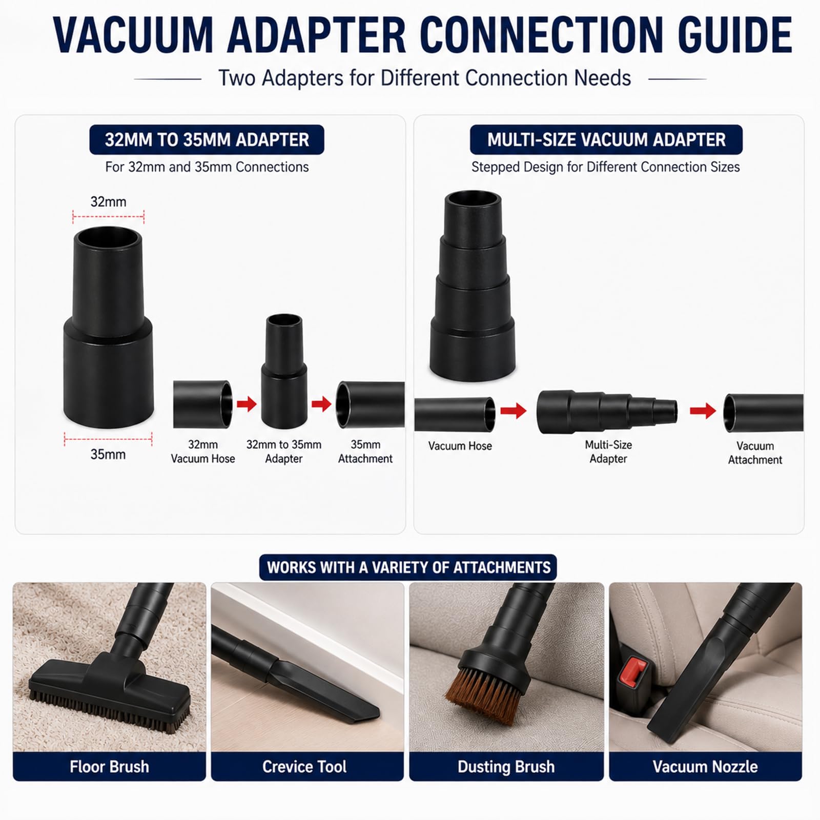Accesorios para Aspiradora para De'Longhi XTL 220 Xlence 2008-2013, Set de Boquillas para Aspiradora en ABS con Adaptador, Cepillos y Accesorios para Casa, Coche y Muebles,11-Piece