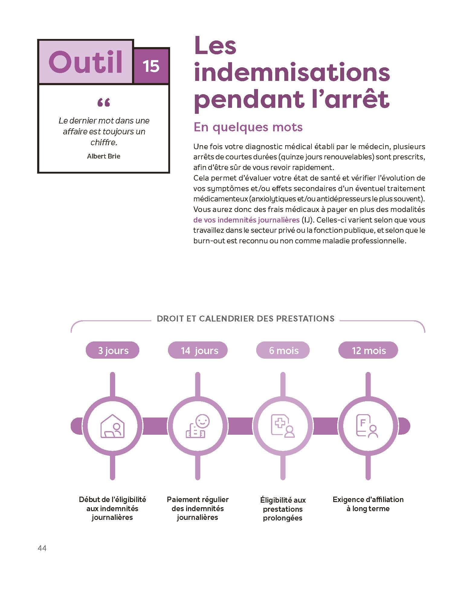 La boîte à outils de l'après burn-out: 78 outils clés en main