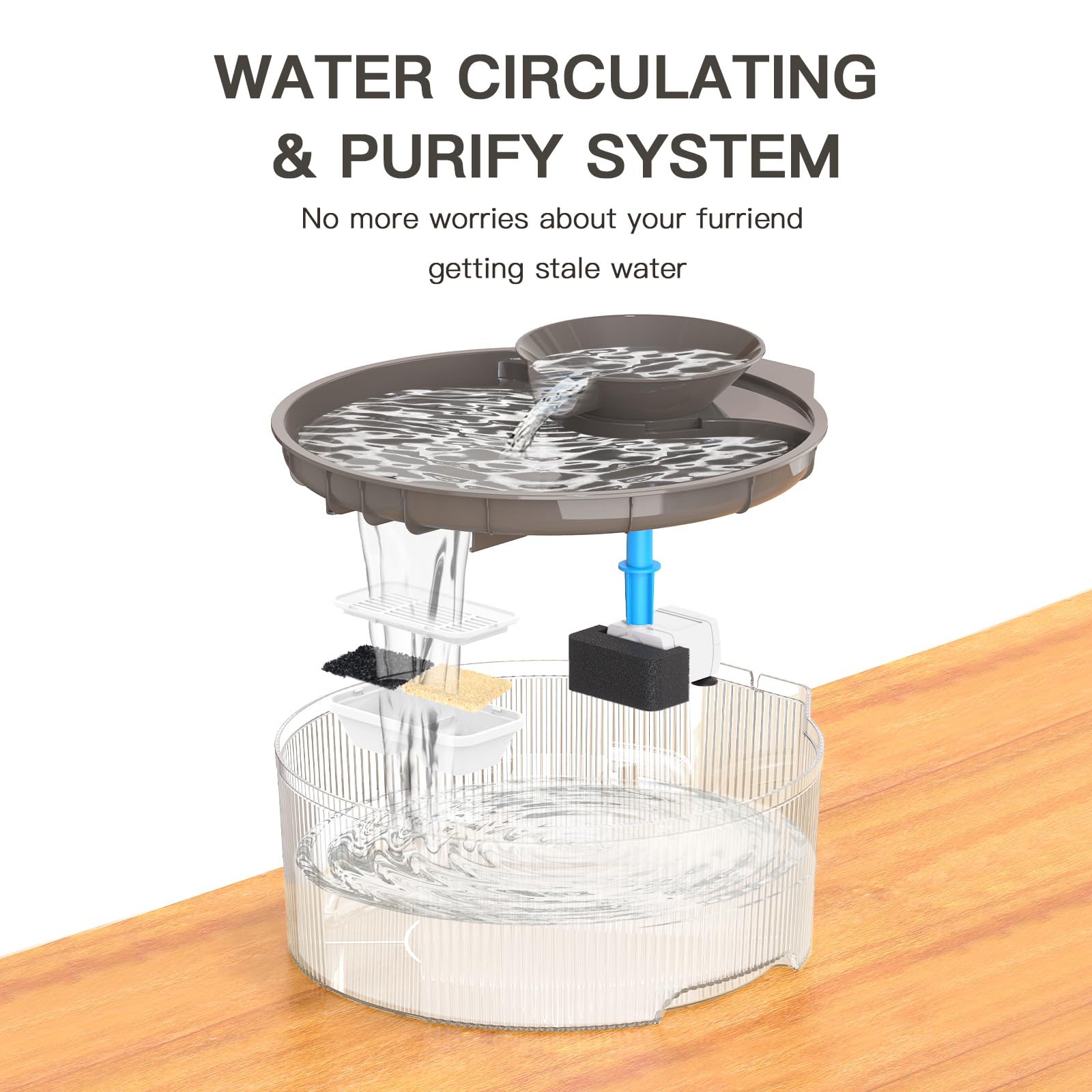 Filtros de fuente de agua para perros para dispensador de agua para mascotas de 270 onzas/1.3 galones (9 filtros + 9 esponjas)