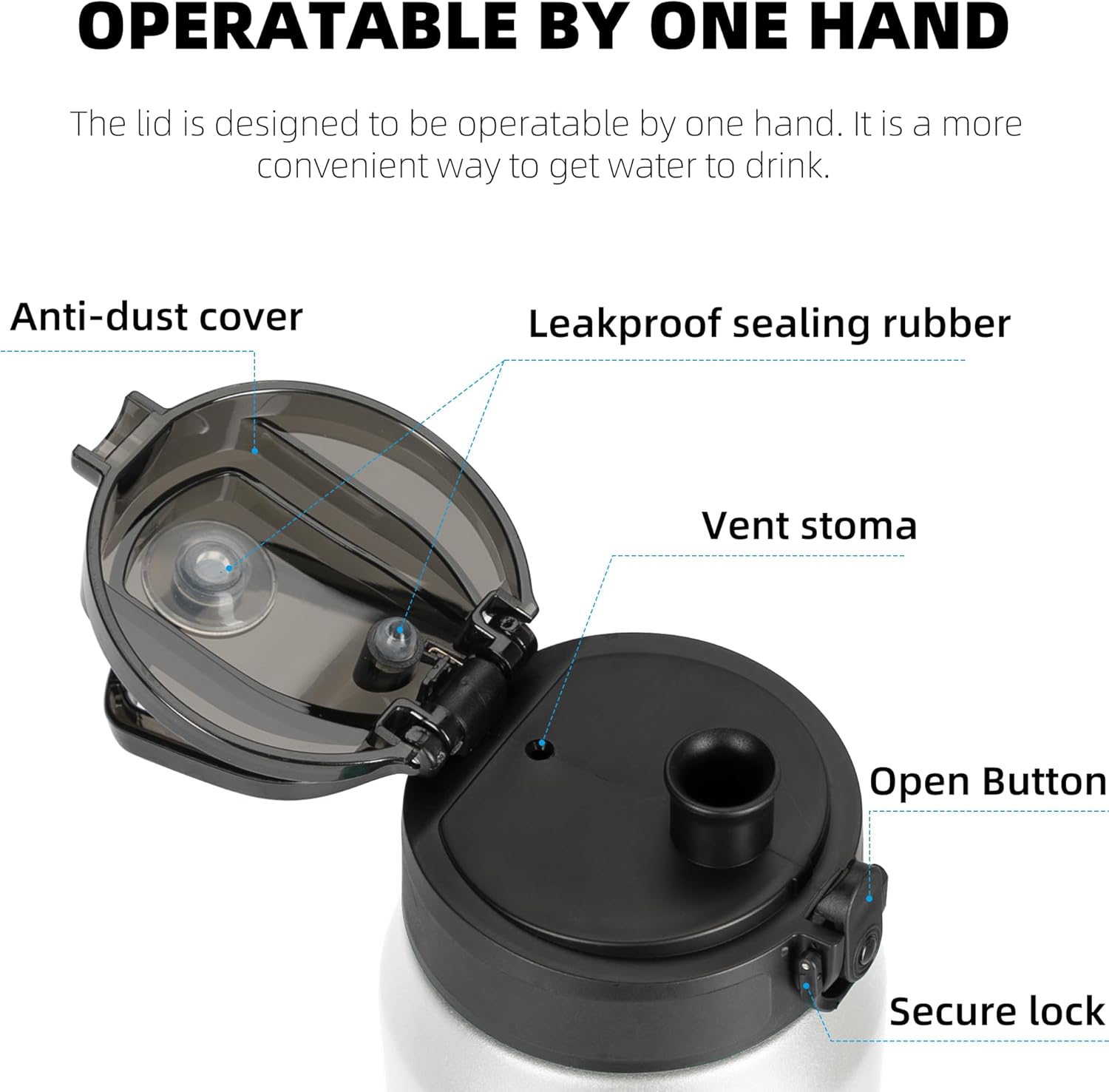 Fanhaw 24 oz Insulated Stainless Steel Water Bottle with Anti-Dust Chug Lid, Leakproof Vacuum Metal Bottle for Kids, Women & Men (White Black) - Image 2