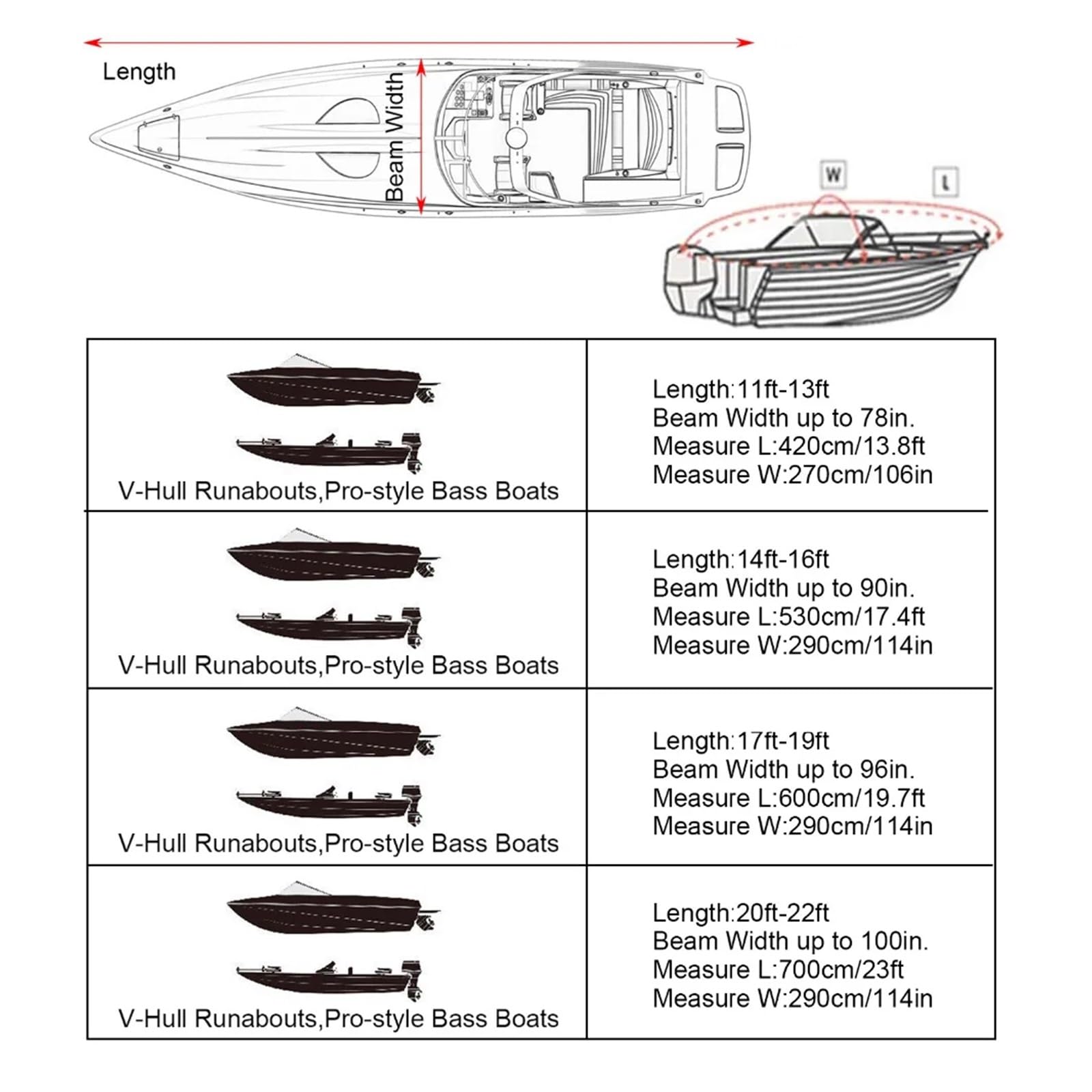 Telo Copri Barca Telo Copribarca for Yacht Telo Copribarca da 11-22FT Anti-UV Impermeabile Resistente 210D Marine Rimorchiabile Accessori for Barche in Tela(14-16Ft (530X290cm))
