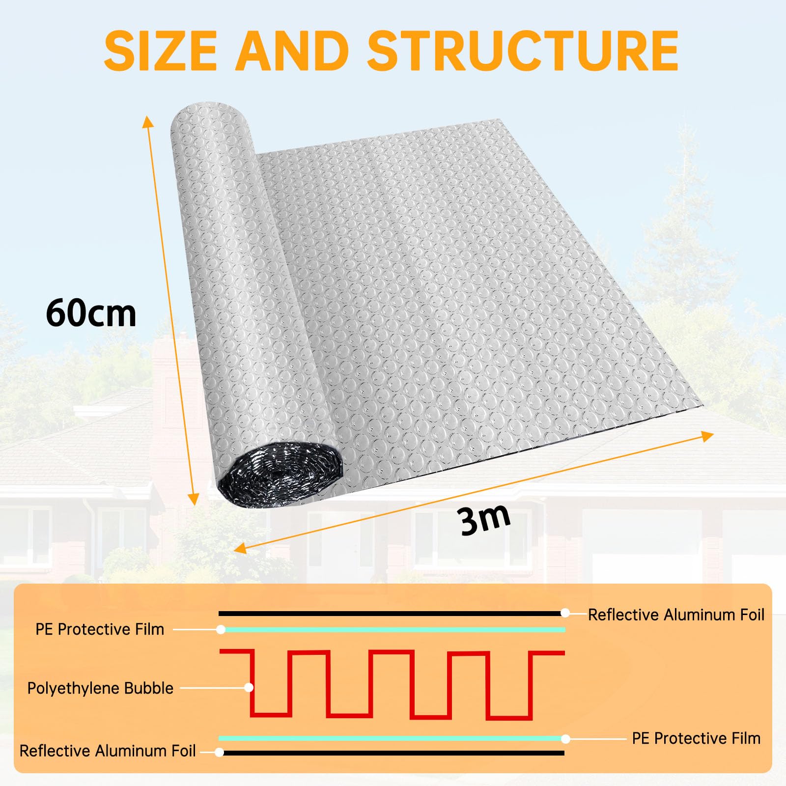 Aislante térmico reflexivo rollo aislante termico de aluminio lámina reflectora de radiador paneles aislantes termicos ventanas pared (3m×60cm)