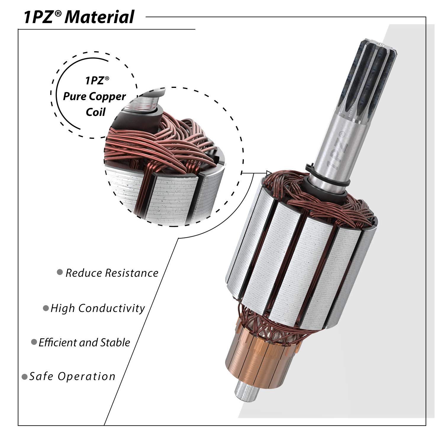 1PZ KS4-ST1 Starter Motor Replacement for Kawasaki KFX400 KSF400 Suzuki DRZ400 Quadsport LT-Z400 LTZ400 Arctic Cat 400 DVX 21163-S004 31100-29F00 3445-033