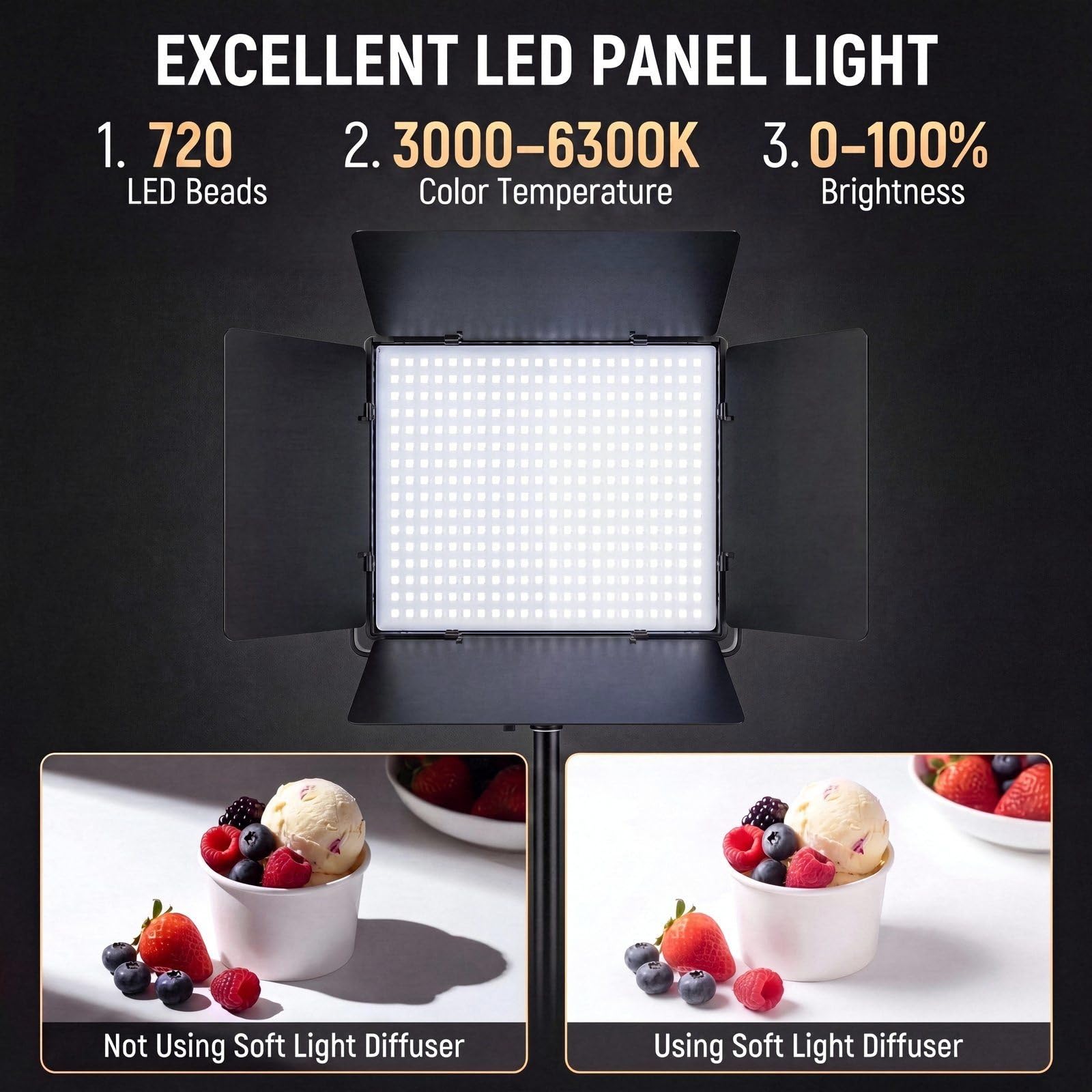 Juego de 2 lámparas LED de vídeo (33 x 33 cm), 110 W, 720 ledes, lámpara de superficie con trípode de 195 cm y mando a distancia, luz fotográfica bicolor (3000 – 6300 K, regulable) para streaming