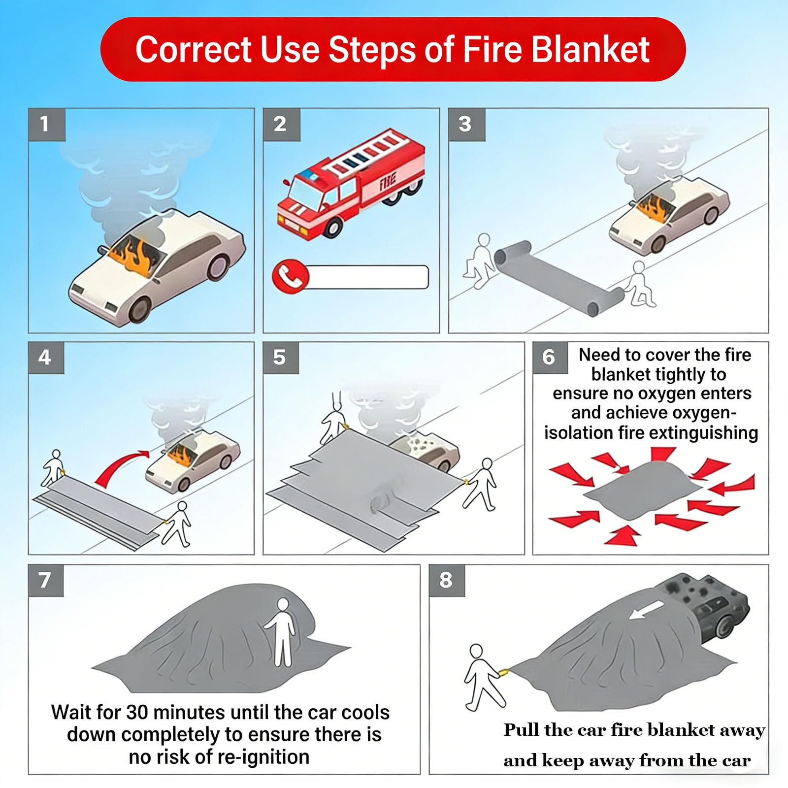 Manta ignífuga de Emergencia Reutilizable para Coche, Mantas extintoras de Primeros Auxilios para vehículos eléctricos/de Gasolina, Manta de Fibra de Vidrio para Refugio contra Incendios 4x6m