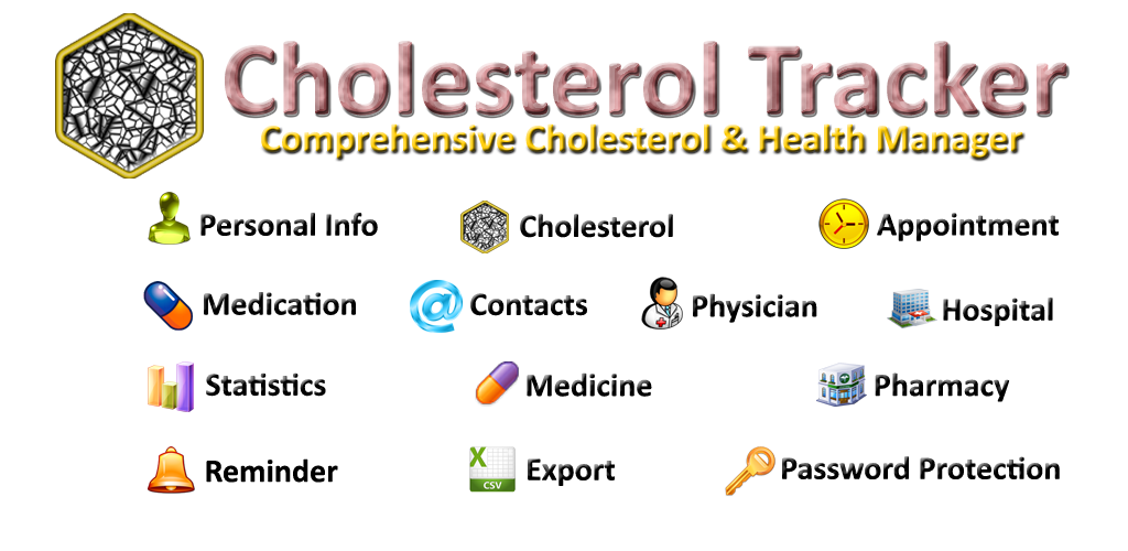 Cholesterol for Android