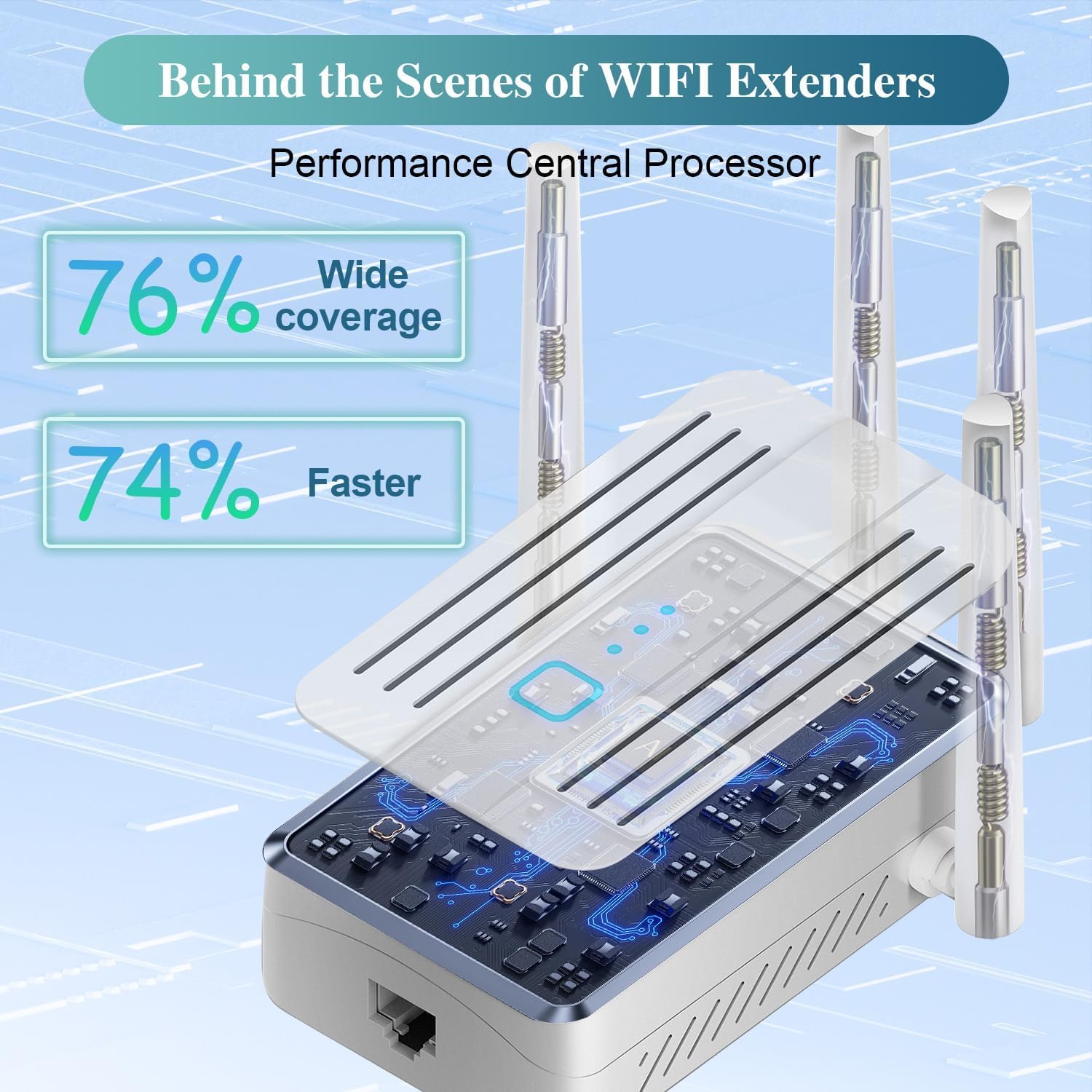 WiFi Extender Signal Booster for Home 2026 Internet Repeater Long Range Up to 9995 Sq. Ft. Whole Home WiFi Coverage — view 5