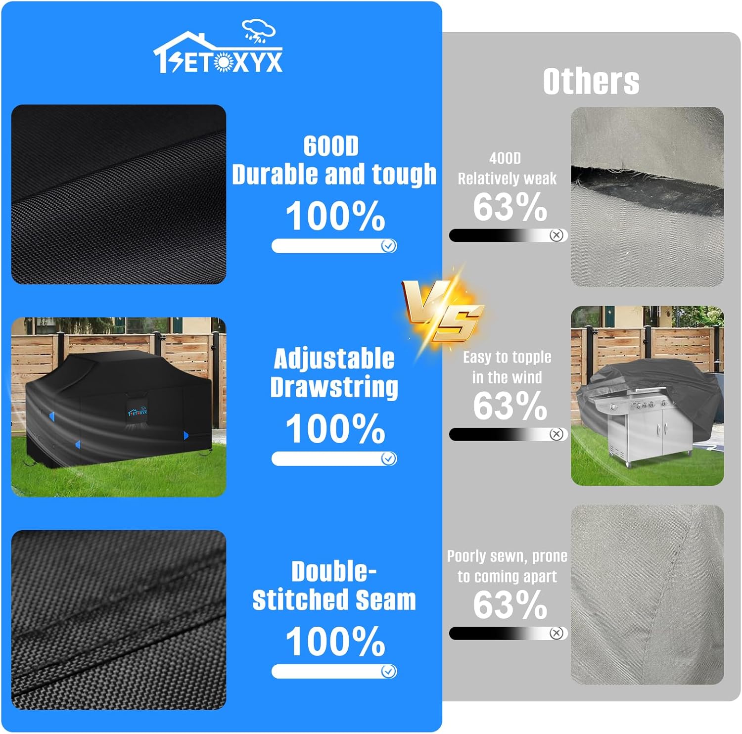 78 Inch Extra Large Grill Cover, 600D Large Island Grill Cover for Outdoor Grill Outdoor, Waterproof & Dustproof Grill BBQ Covers