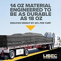 Vista 7 de US Cargo Control Lona plana de 20 pies x 20 pies, lona ligera de 14 onzas para camiones de plataforma plana, caída y solapa de 6 pies, poliéster