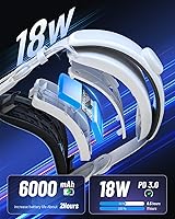 Vista 2 de Battery Head Strap Compatible with Meta Quest 3, Comfort Elite Strap Battery Pack 6000mAh for Oculus Quest 3 Accessories, Adjustable Lightweight VR