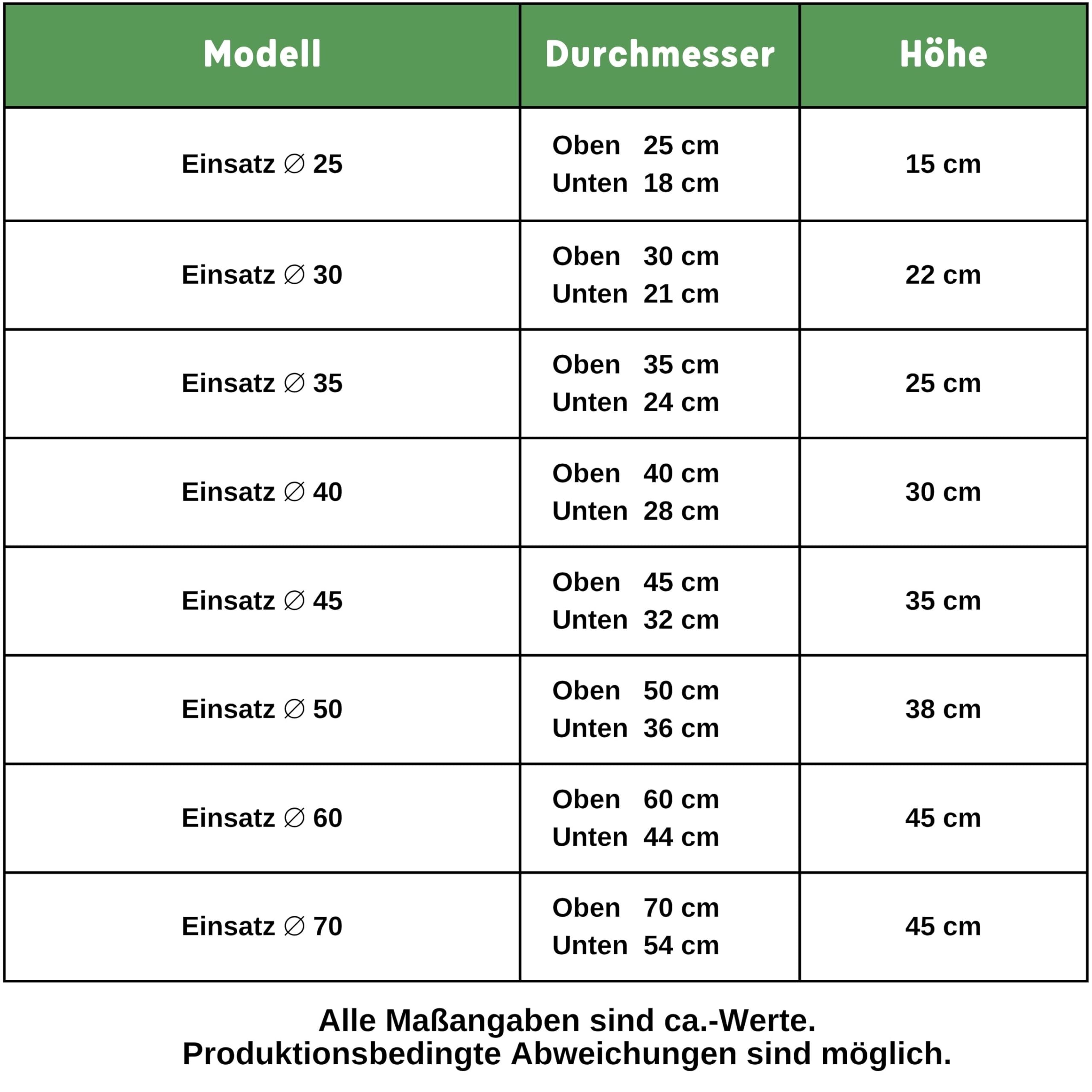 Leni Universal Pflanztopfeinsatz Ø 45 x 35 | Kunststoff Pflanzeinsatz | transparent & wasserdicht | für runde & eckige Pflanzgefäße & Blumentöpfe | Indoor & Outdoor