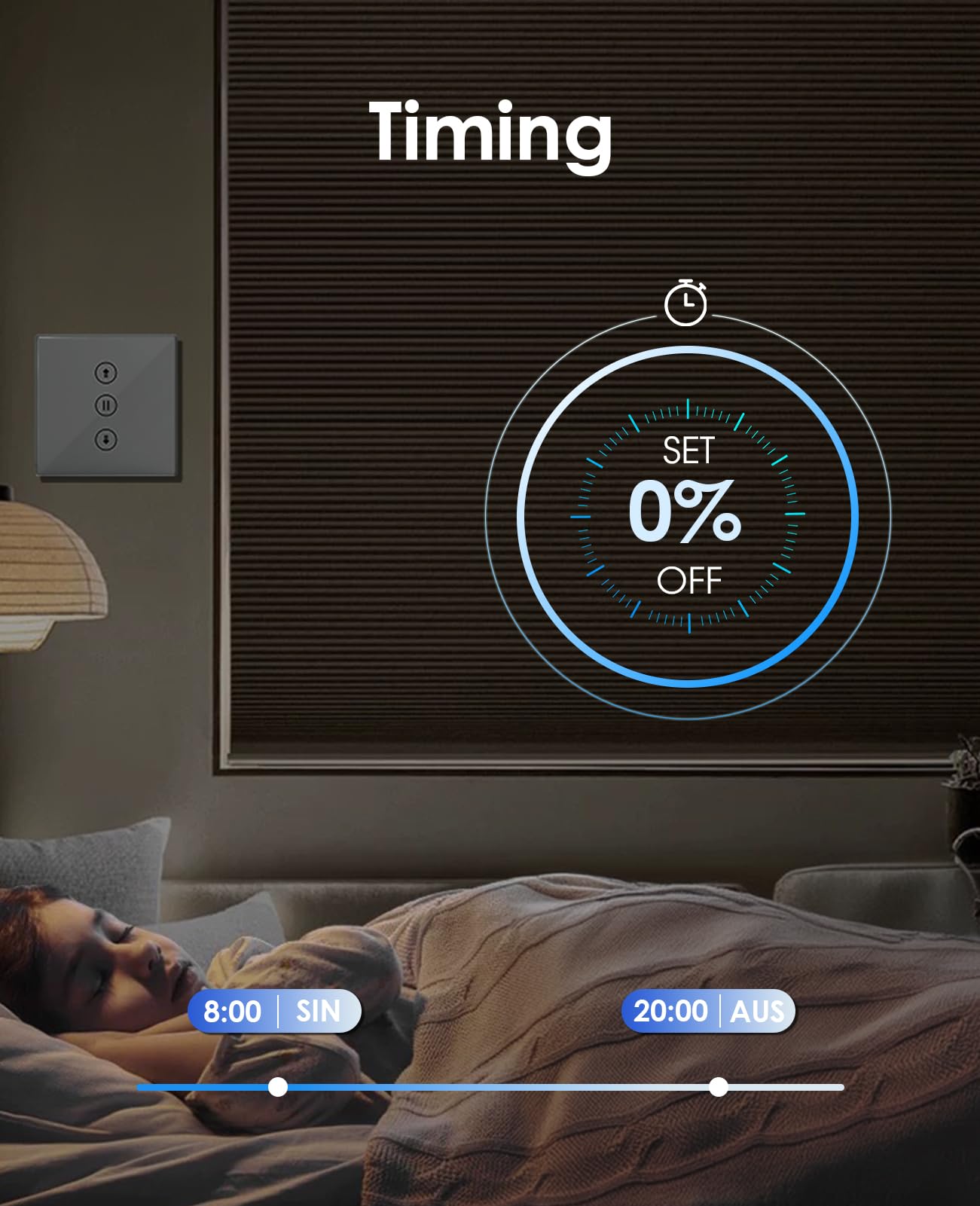 Wlan Rolladenschalter mit Prozentfunktion, Smart Rolladen Zeitschaltuhr Sprachsteuerung, Kompatibel mit Alexa/Google Home/Smart Life, Jalousien Rolladensteuerung Benötigt Nullleiter