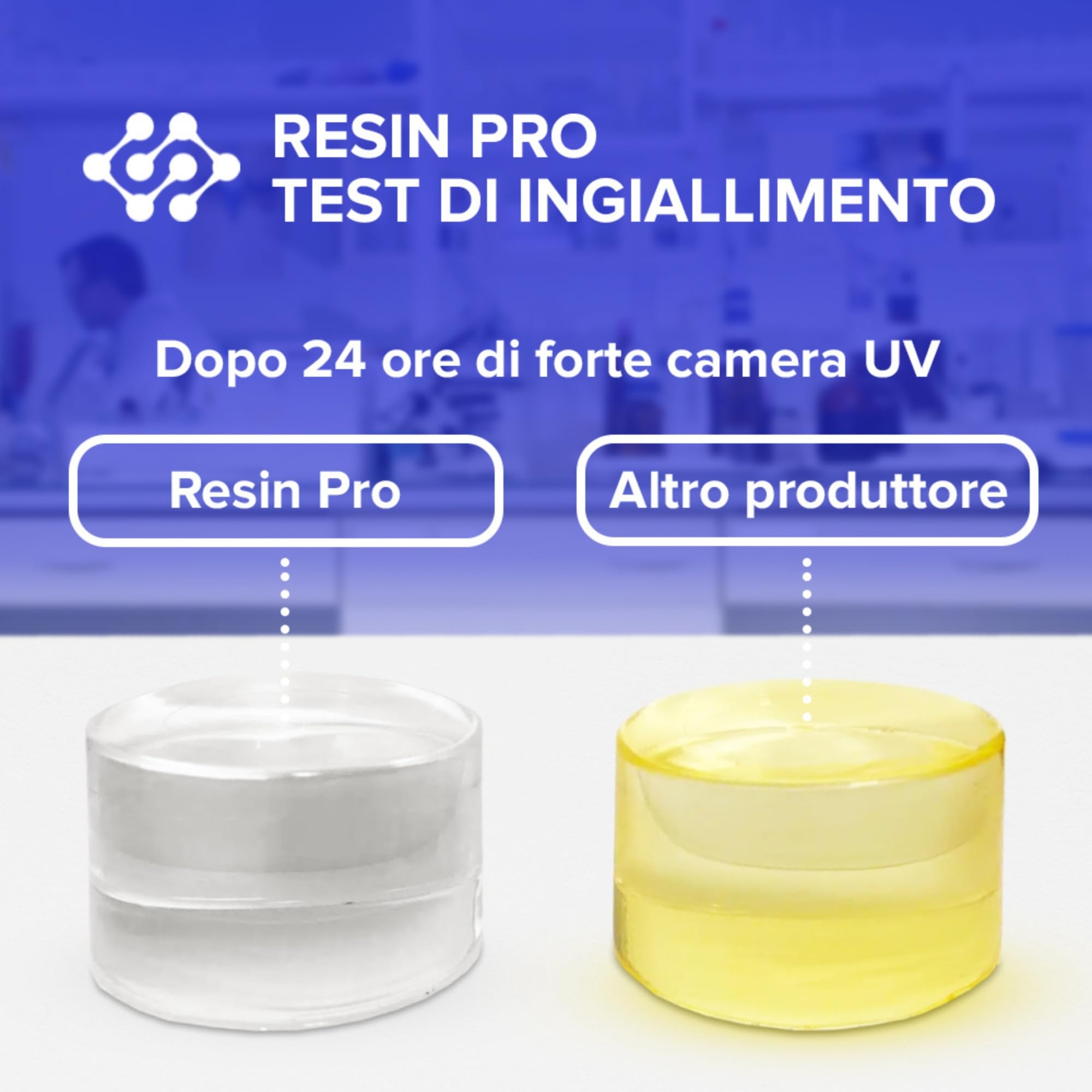 Resin Pro® RESINA EPOSSIDICA ICRYSTAL – 0,75 Kg: Ideale per la creazione di gioielli, River Table e Creazioni Artistiche - Certificata Atossica - Assistenza Tecnica in Italiano – 100% Made in Italy
