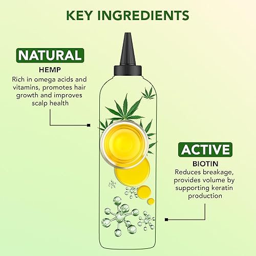 Miniatura 38 de Botanic Hearth Aceite de cafeína y batana para el crecimiento del cabello (6.7 onzas líquidas), tratamiento nutritivo y fortalecedor del cabello