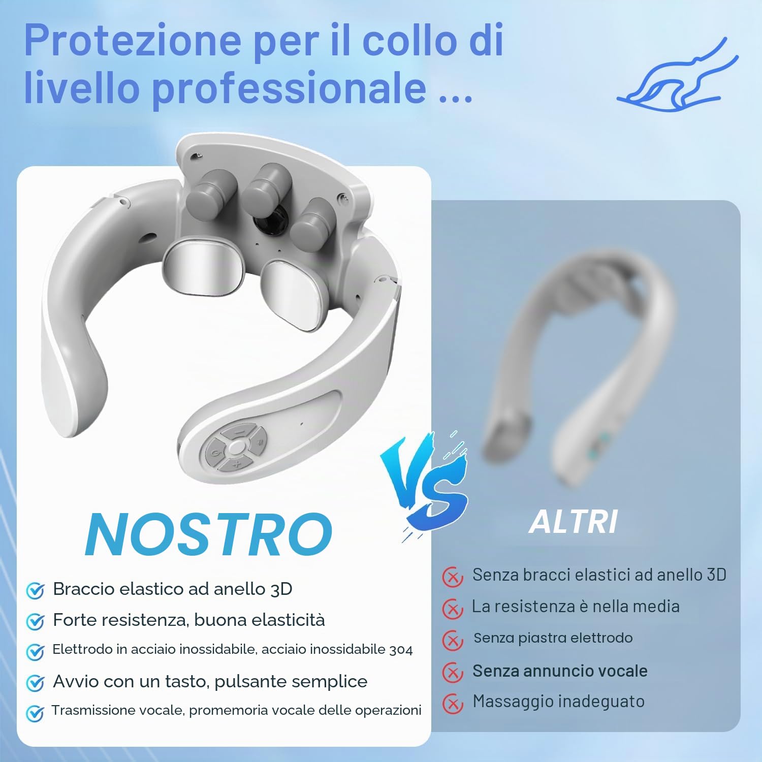Massaggiatore Cervicale, Massaggiatore Collo Vocale Intelligente con Terapia Calore 42°C, 5 Modalità 15 Livelli Impulsi Elettromagnetici Massaggiatore per Domestico, Ufficio, Viaggio