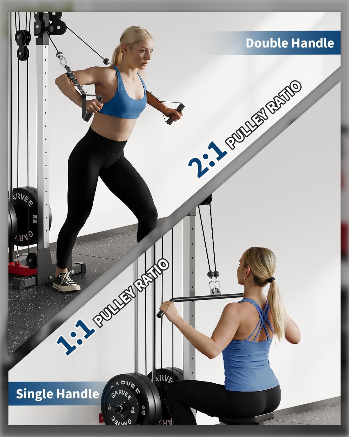 Garvee Wall Mount Cable Machine, Dual Pulley Cable Crossover System with 19 Adjustable Positions & 400LBS Capacity - All-in-1 Home Gym Equipment with Accessories for Strength Training