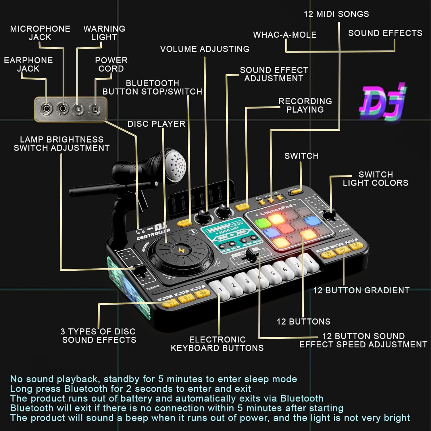 RedCrab DJ Mischpult für Kinder, DJ-Pult mit Mikrofon, Interaktives Musikspielzeug für Kinder, Musikalisches Konsole für Jungen Mädchen ab 3-12 Jahren, Mischpult Controller Spielzeug für dj-Anfänger