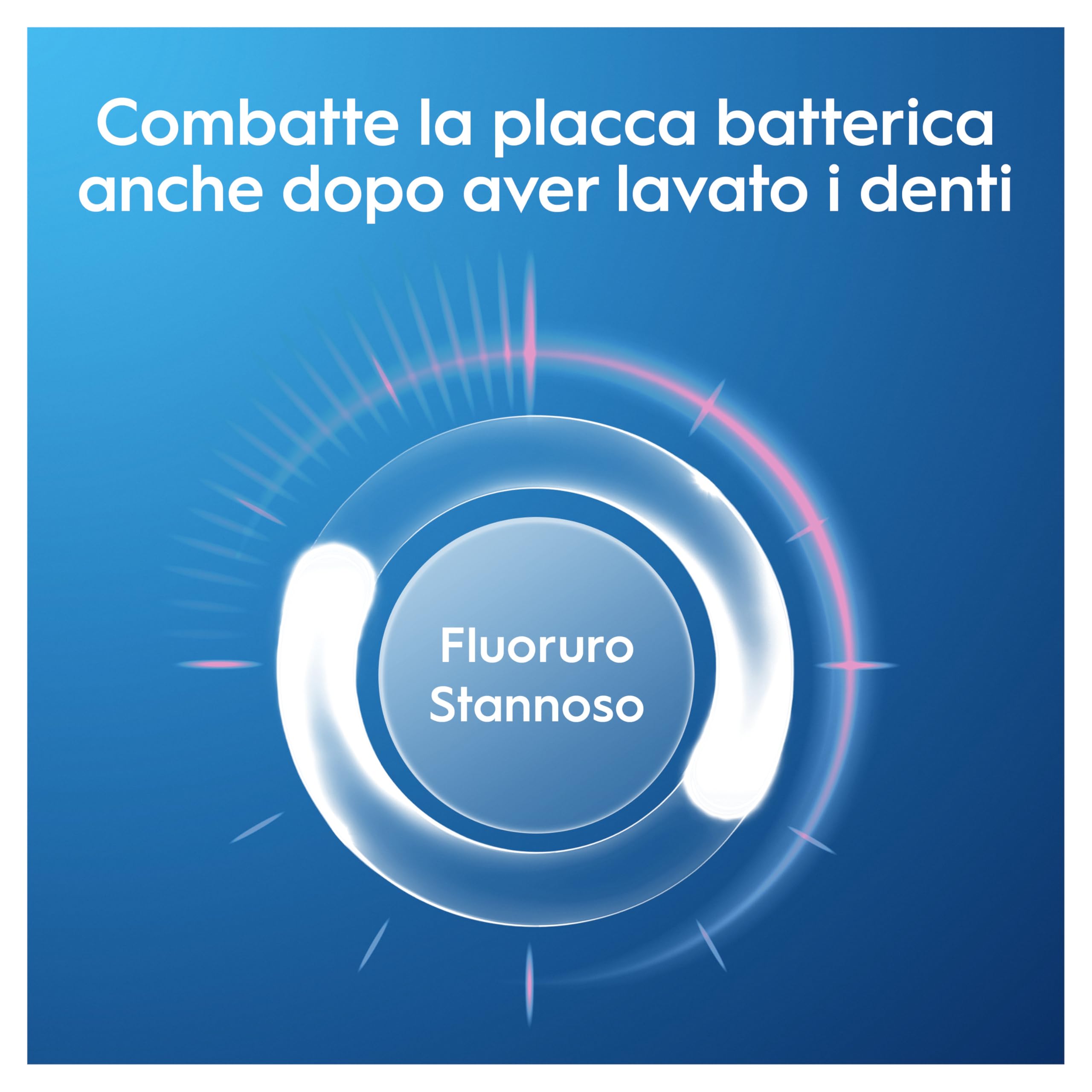 Oral-B Dentifricio Pro-Expert Sensibilità per Denti Sensibili, Eucalipto & Menta Piperita 125 ml, Previous Pro-Repair, 125ml (Confezione da 2)