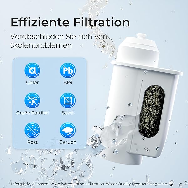 Waterdrop Ersatzwasserfilter für Siemens® EQ Series, EQ5, EQ6, EQ7, EQ9, EQ500, Bosch® TCZ7003, TCZ7033, für Brita® Intenza® 575491, TÜV SÜD Zertifiziert, Pack of 4 - 3