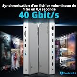 WAVLINK Thunderbolt 4 Dock 40Gbps, 96W PD, 8K/Triple 4K, pour Mac & Windows - 6