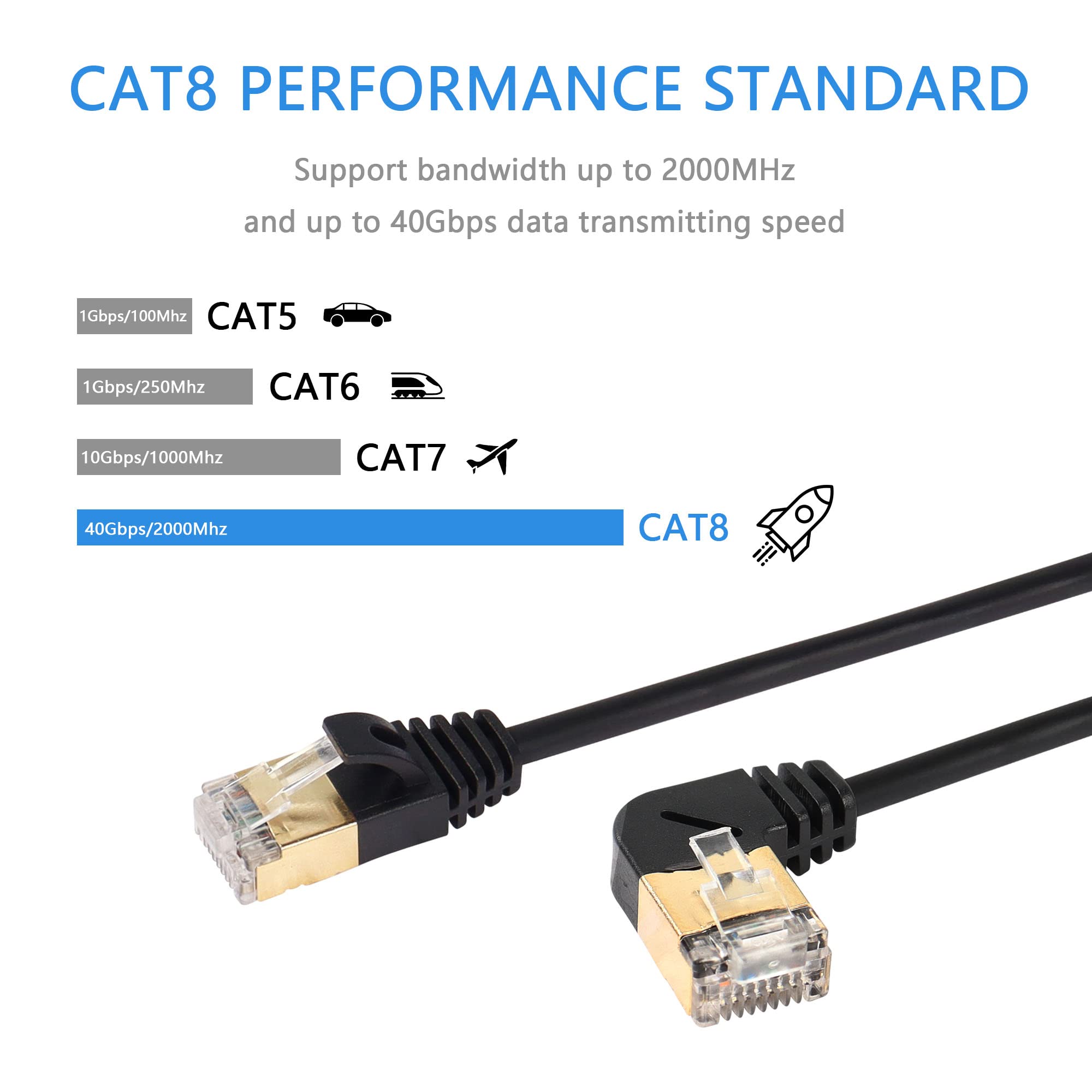 Cable Ethernet SinLoon RJ45 Cat8, conector a conector UP de 90 grados, cable de red Cat8 de alta velocidad, 40 Gbps, 2000 MHz, cable SFTP de 2 m para router, módem, servidor (down)