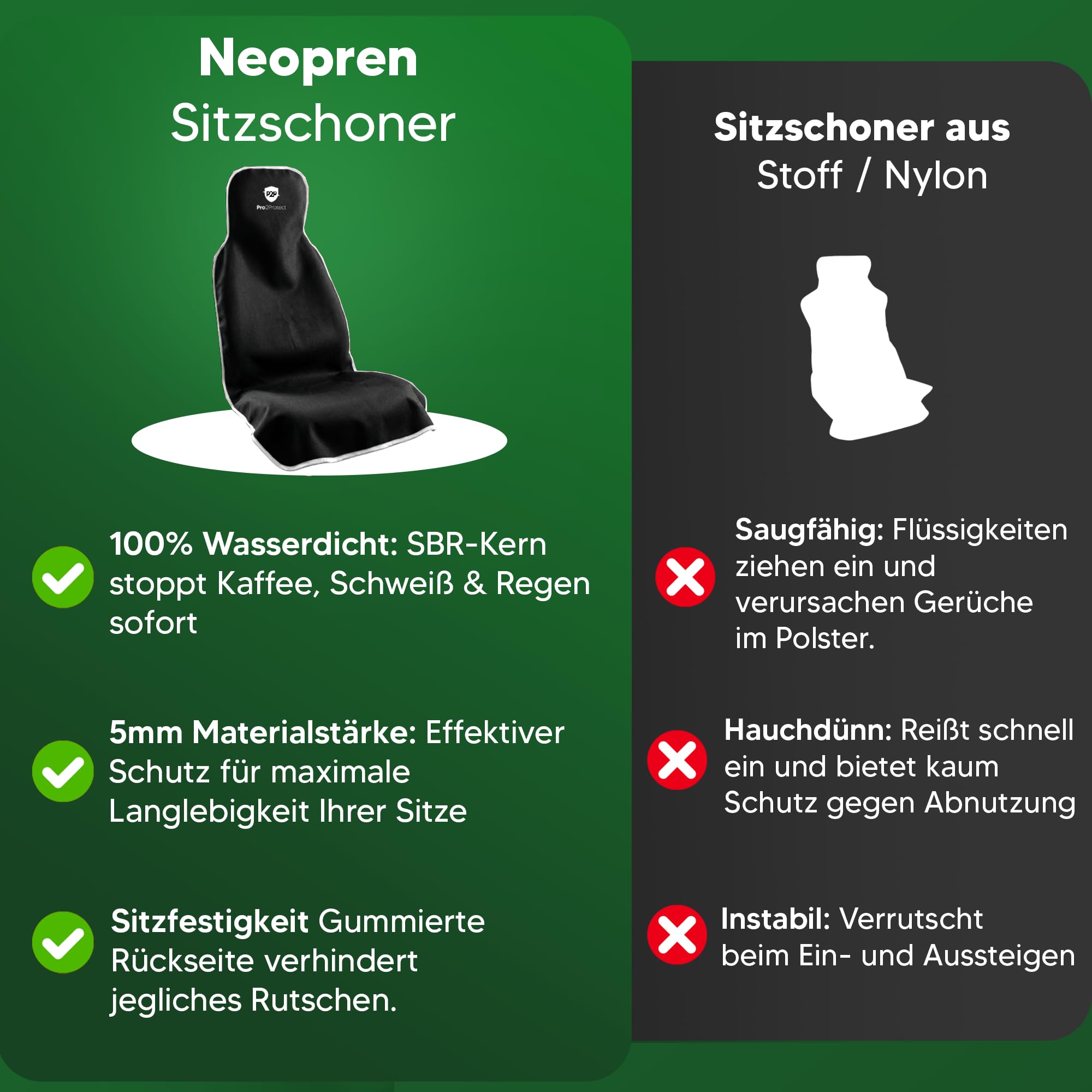 Pro2Protect Coprisedili in neoprene (nero e bianco, set da 1)