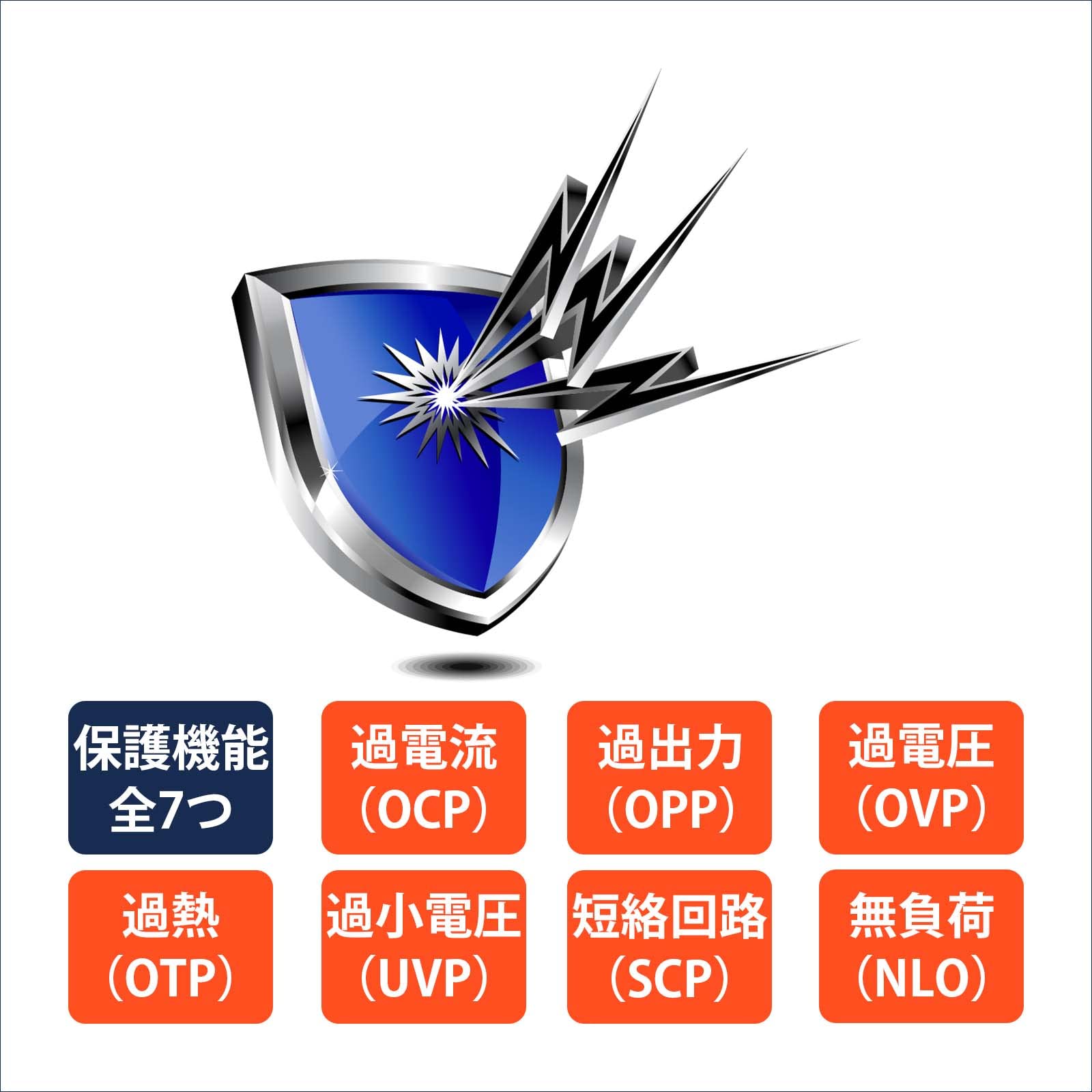 Amazon | Silverstone SFX PC 電源 450W SST-ST45SF-G 80PLUS