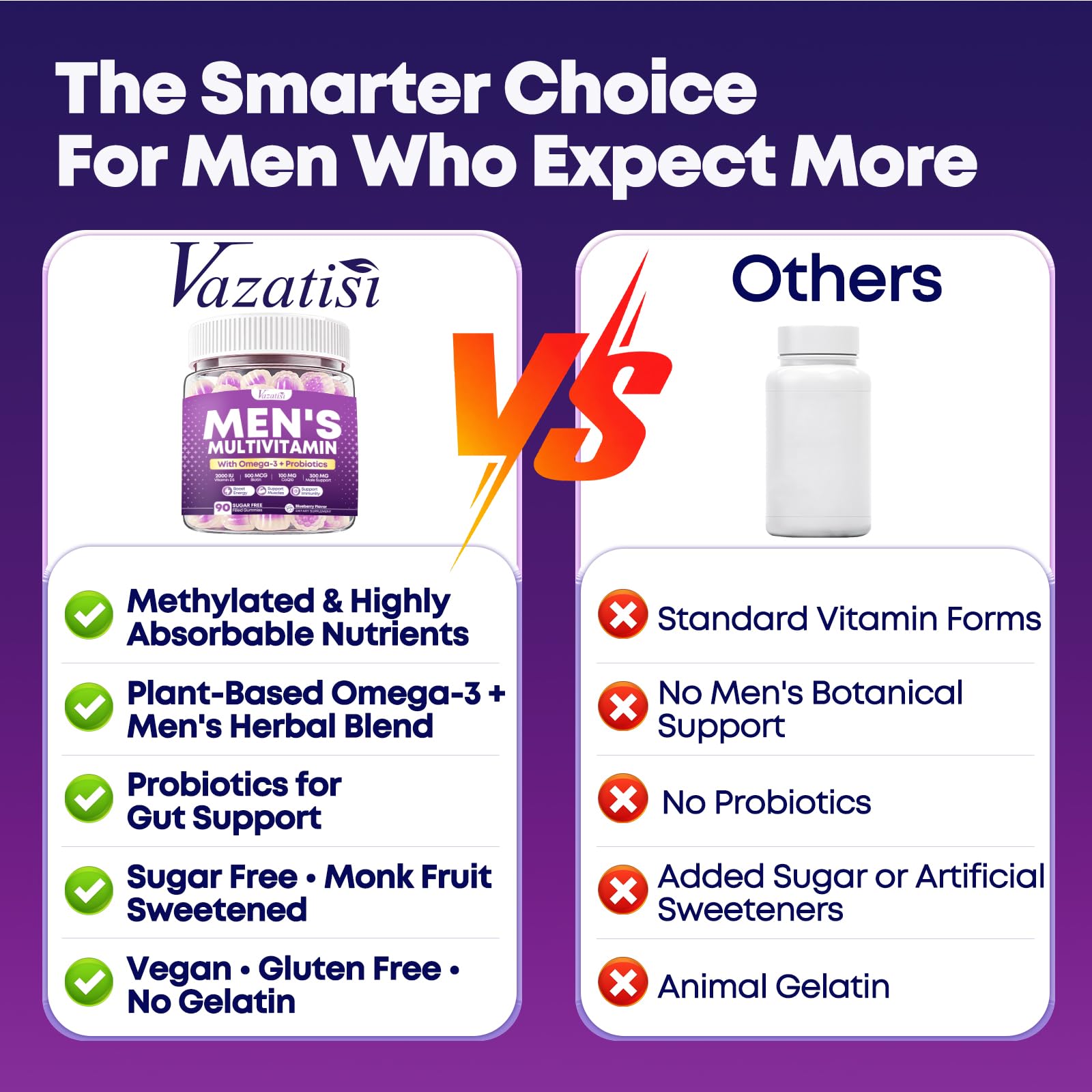 Mens Multivitamins Gummies with Omega-3, CoQ10 & Probiotics, 90 Count — Amazon image 5