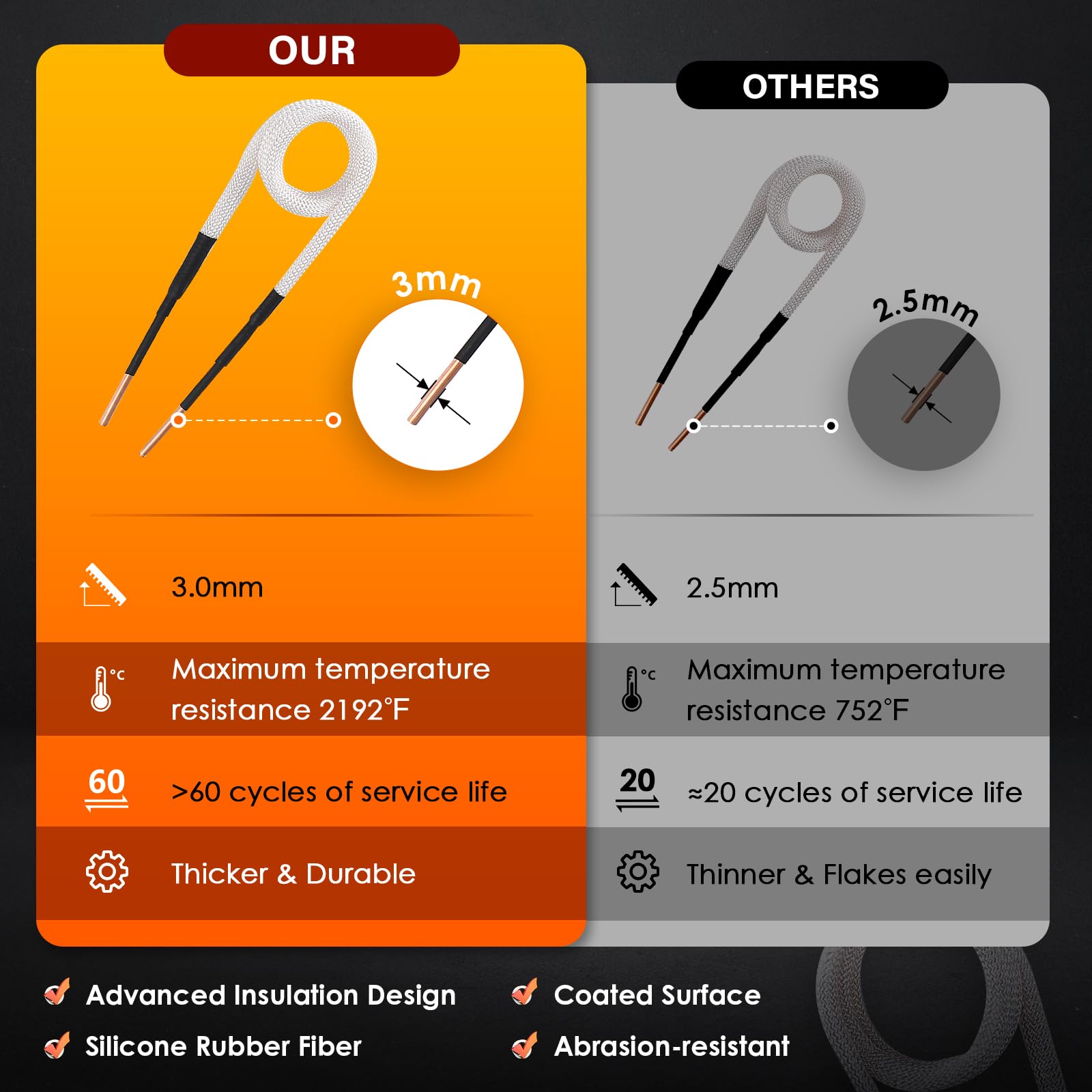 NEWTRY Kit de Chauffage par Induction Magnétique, 1500W, Outil de Dévissage Électromagnétique sans Flamme pour Écrous Rouillés, 8 Bobines, Réparation Automobile, 220V