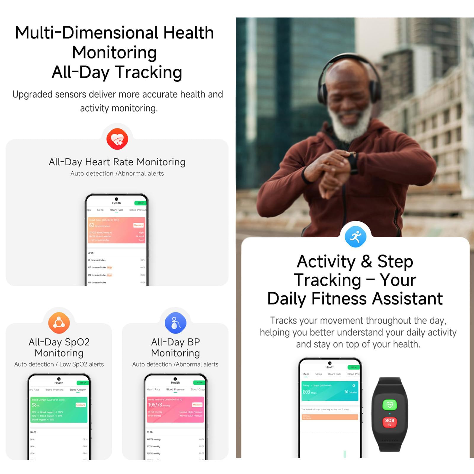 Reloj Inteligente con Detección De Caídas, Dispositivo De Alerta para Personas Mayores, Pulsera con GPS, Funciones De Detección De Caídas, Llamada De Emergencia SOS, Podómetro Y Geolocalización