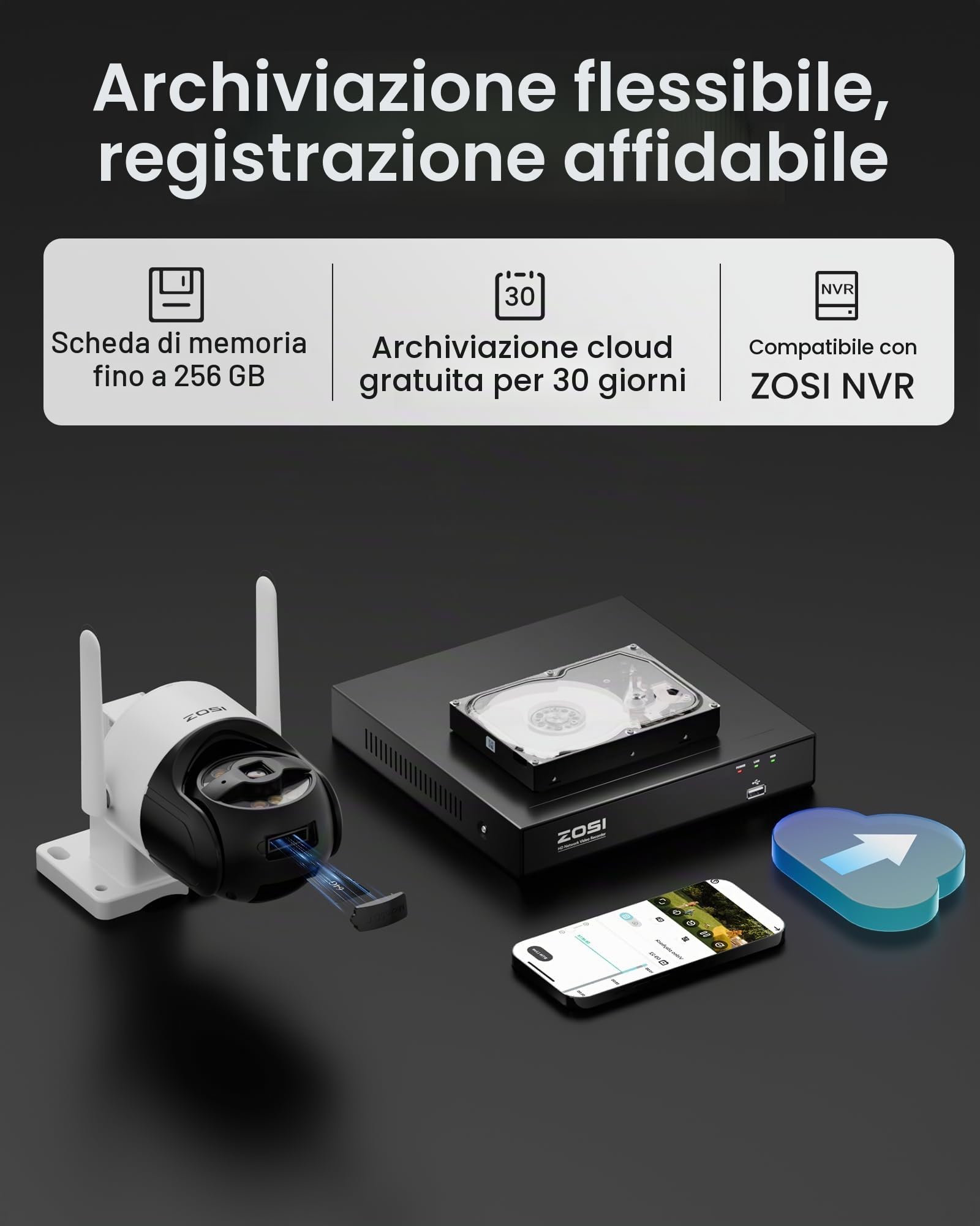 ZOSI AuroraLux 5MP Telecamera di Sorveglianza WiFi Senza Fili, Telecamera PT Vista a 360°, Rilevamento di Persona e Veicolo, Allarme Intelligente e Audio Bidirezionale, C296
