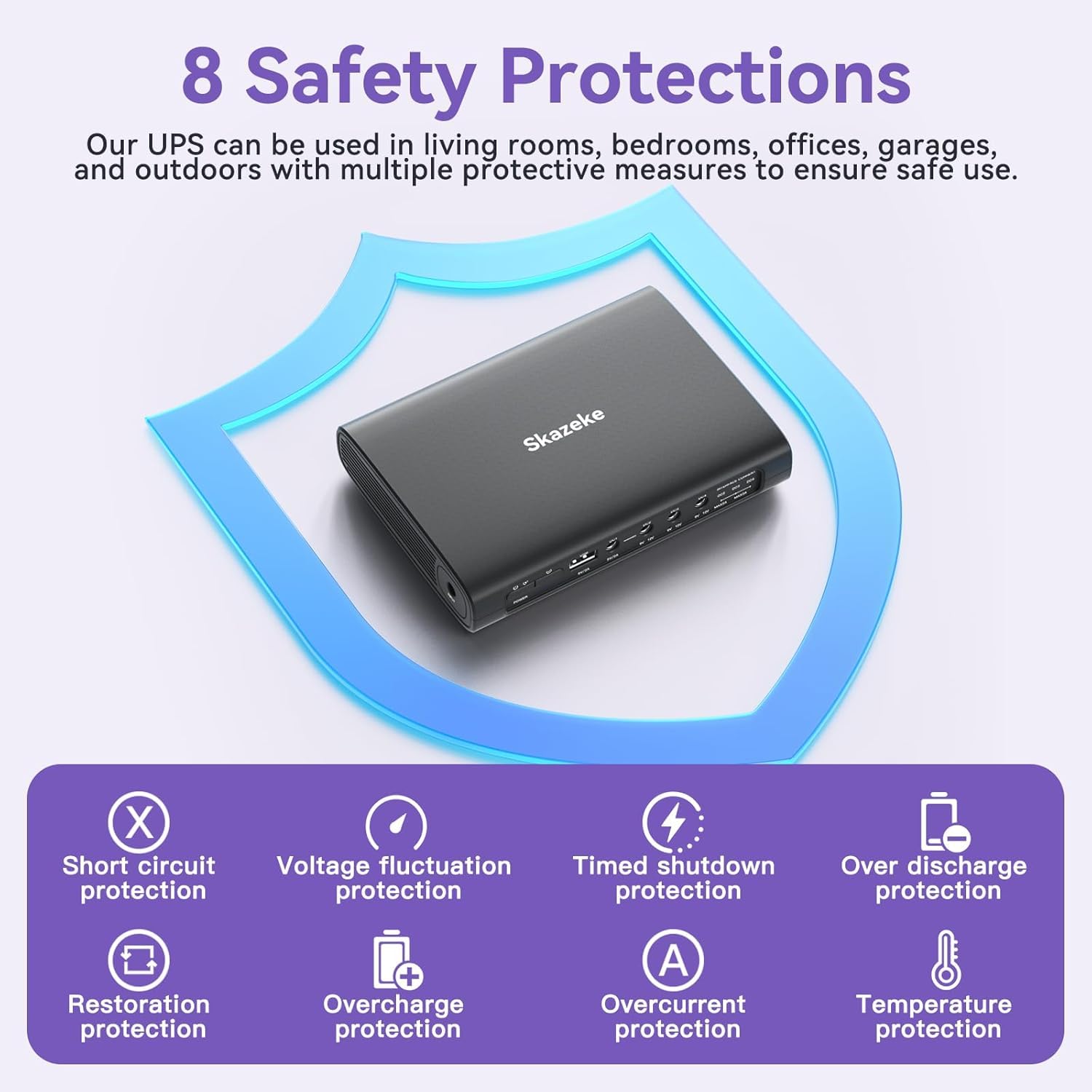 Mini UPS Skazeke 20000 mAh Mini UPS con 5 uscite DC 5V/9V/12V/3A,USB 5V/3A, alimentazione Wi-Fi senza interruzioni per router/modem/telecamera IP/pompa