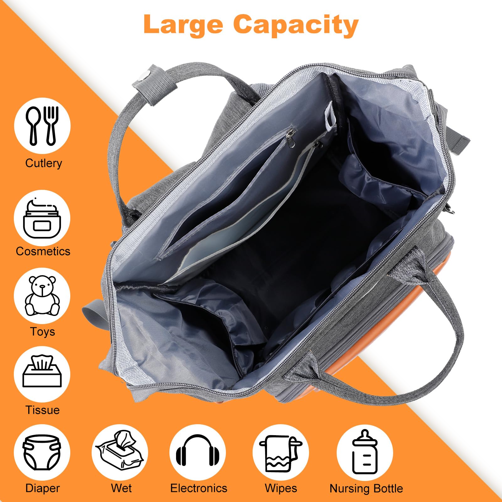 Romon Borsa Zaino Fasciatoio, Zainetto Fasciatoio Grande Multifunzione Borsa Cambio Neonato Mamma Bebè Borsa Fasciatoio Da Viaggio con Fasciatoio Portatile e Cinturini per Passeggino, per Mamma Papà