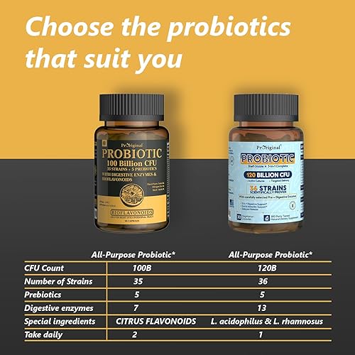 Miniatura 7 de Proriginal Probióticos 100 mil millones de UFC con 35 cepas probióticas para la salud digestiva y la salud intestinal, cápsulas de liberación