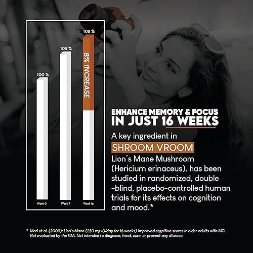 Miniatura 9 de Fórmula Factory Shroom Vroom Suplemento de Hongos 10-en-1, Melena de León, Reishi, Cordyceps, Chaga, Cola de Pavo, Tremella, Shiitake, Maitake,