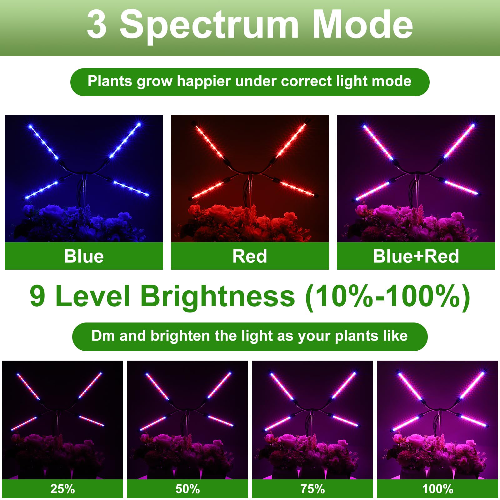Pflanzenlampe LED Vollspektrum 4 Köpfe Grow Light 3 Lichter Modi und 9 Arten von Helligkeit Wachstumslampen Pflanzenleuchte Pflanzenlicht LED mit Zeitschaltuhr 3/9/12 Std Höhenverstellbare
