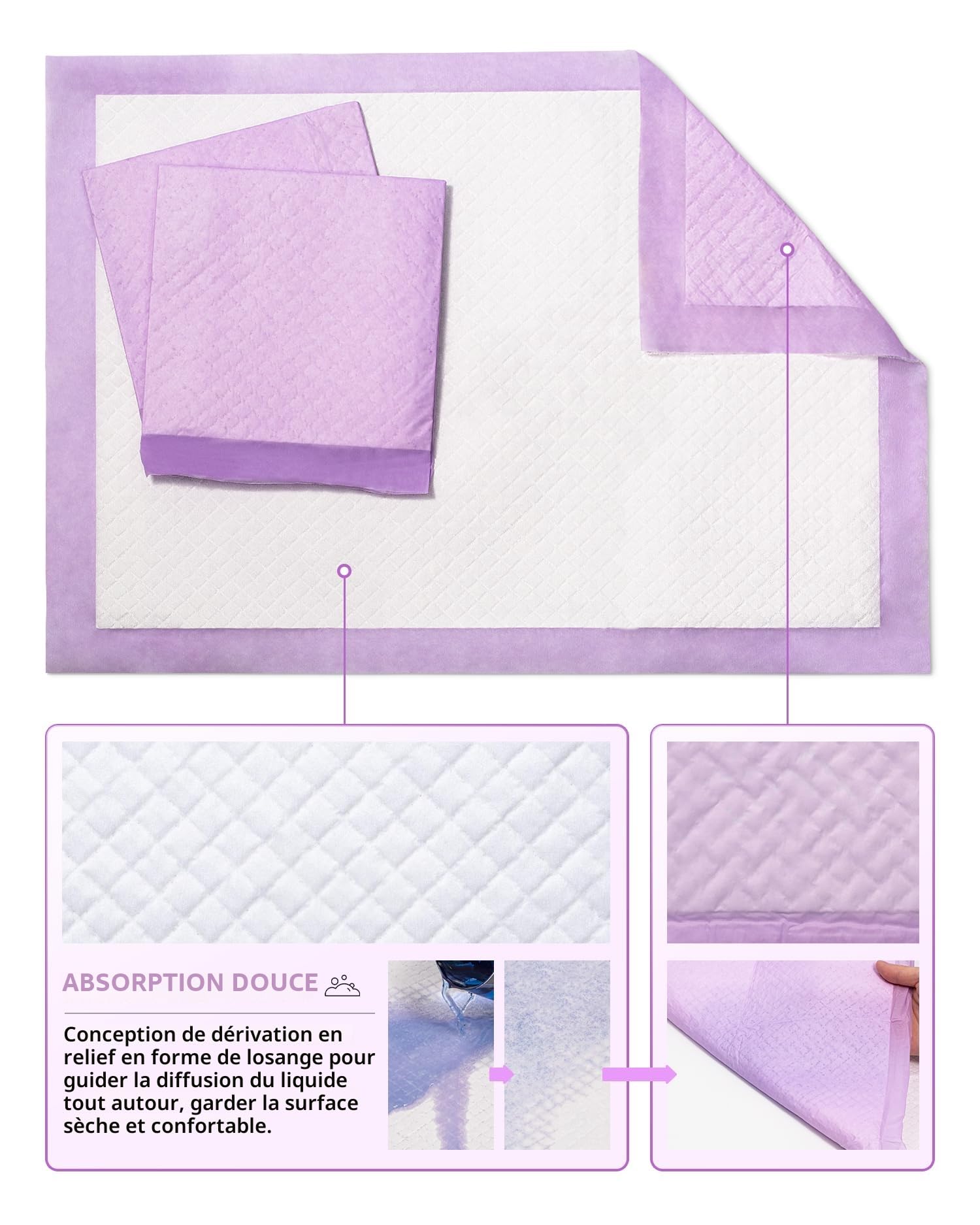 Alèses à langer jetables bébé 100 pièces imperméables 33 x 45,7 cm