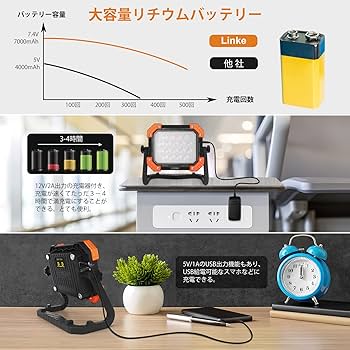 L series LEDライト アプリ制御可能 L series LEDライト アプリ制御可能 ZX-L スマートセンサ レーザ