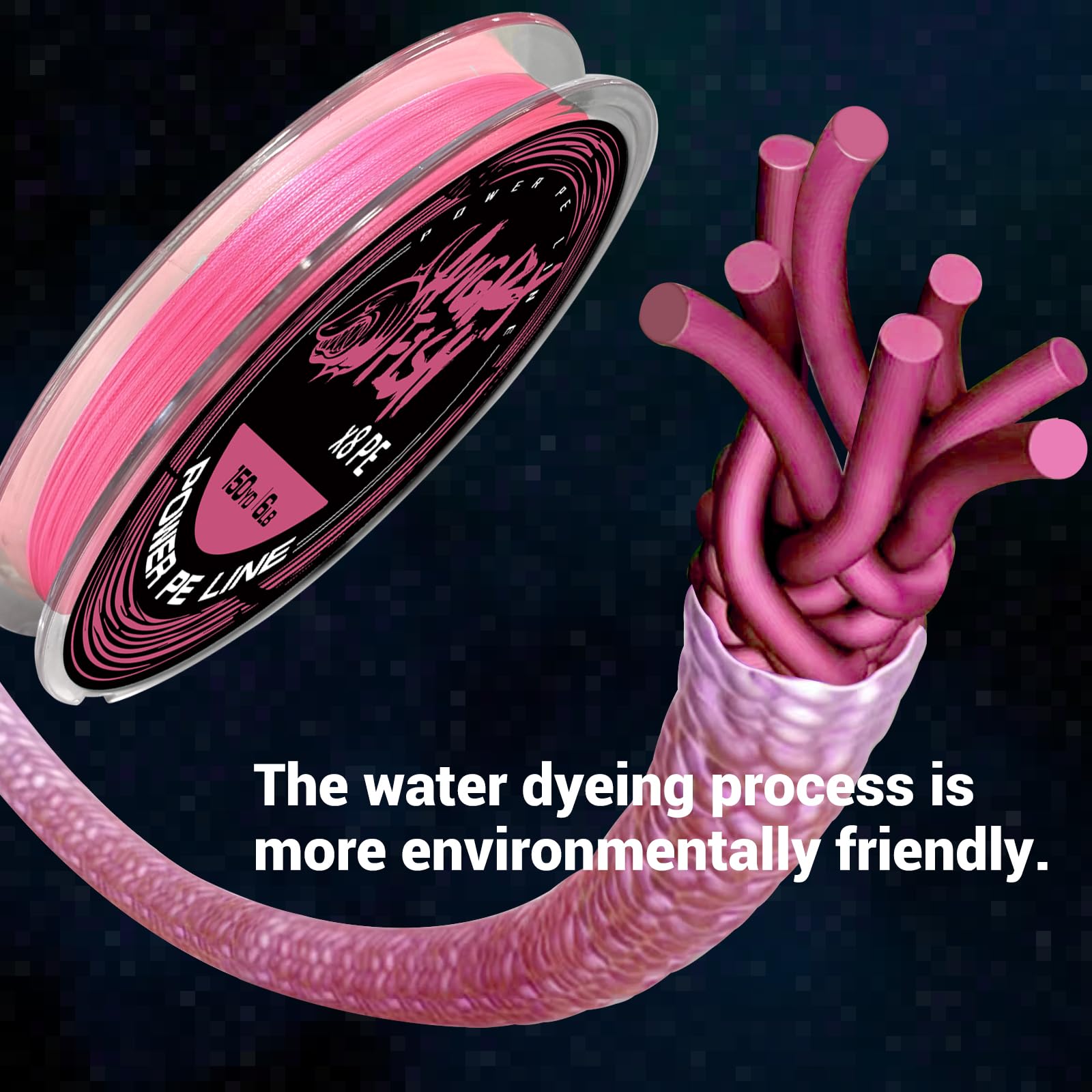 ANGRYFISH Pink PE Braided Fishing Line - High-Visibility to Anglers, Invisible to Fish - Ultra-Strong & Abrasion Resistant - Thinner Diameter for Longer Casts - Saltwater Freshwater Use(15LB/150Yds)