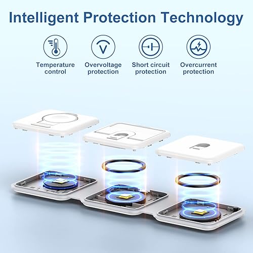 Miniatura 4 de Estación de carga 3 en 1 para múltiples dispositivos Apple, estación de carga plegable para Apple Watch Series 8Ultra76SE5432, soporte de carga de